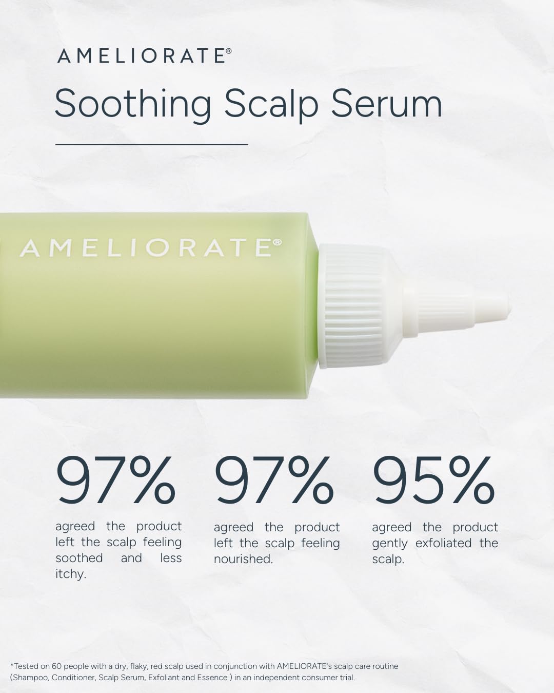AMELIORATE Soothing Scalp Serum 125ml | Clinically Proven Relief for Dry, Flaky Scalp