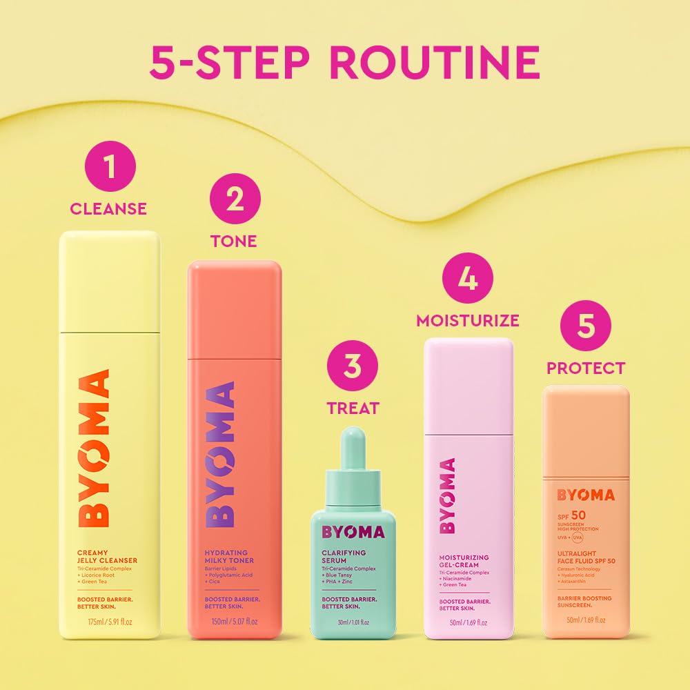 BYOMA Clarifying Serum for Acne Prone Skin - Barrier Repair Facial Serum 30ml 8