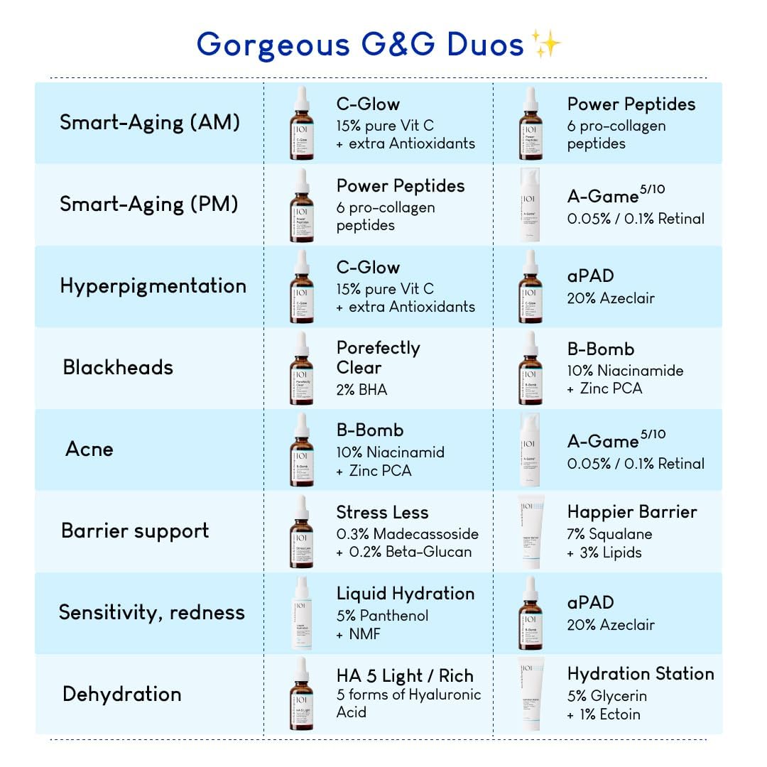Geek&amp;Gorgeous 101 A-Game - 20 0,2% Retinalserum 7