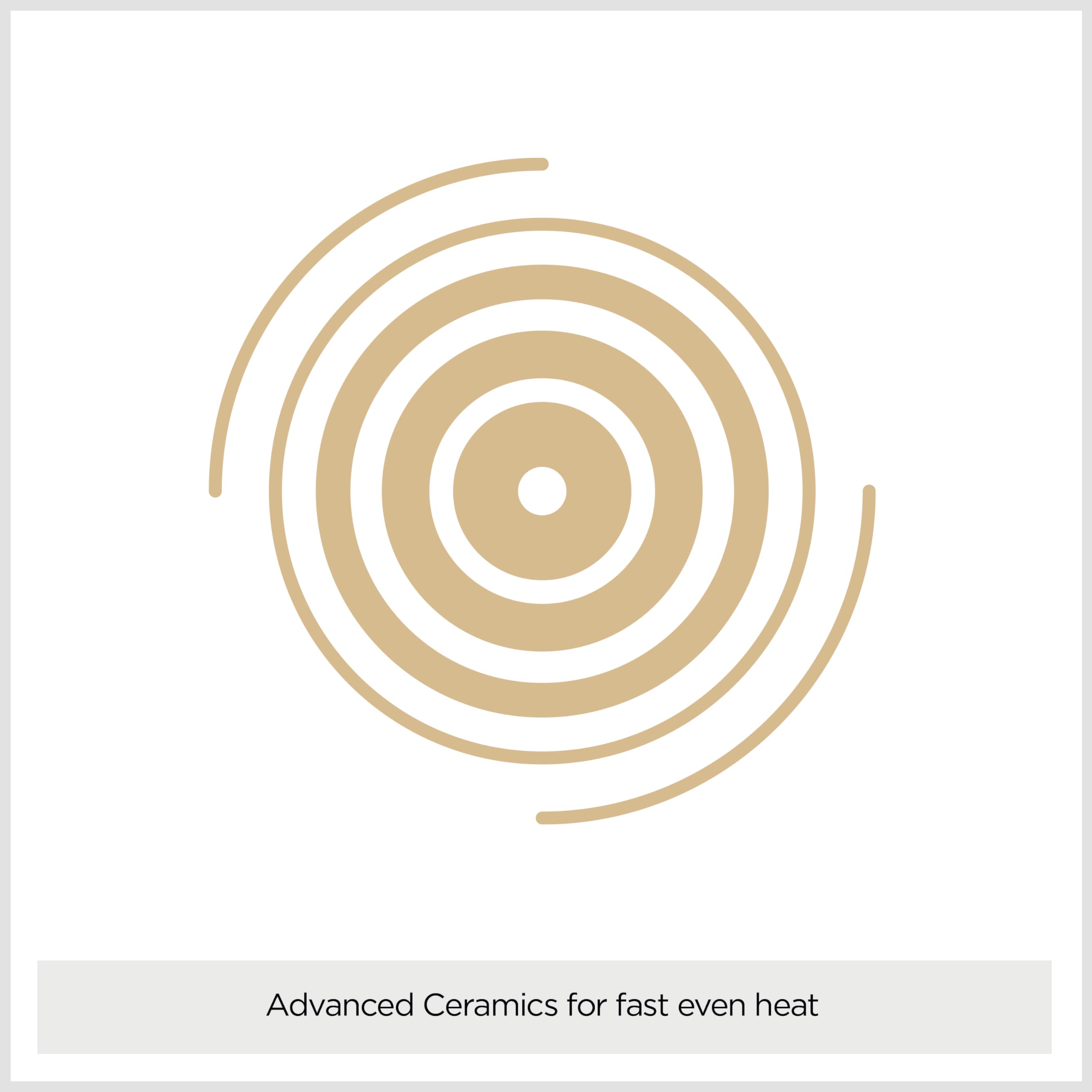 BaByliss Rose-Quartz 25mm Lockenstab - Lockenstab für natürliche Wellen und 5