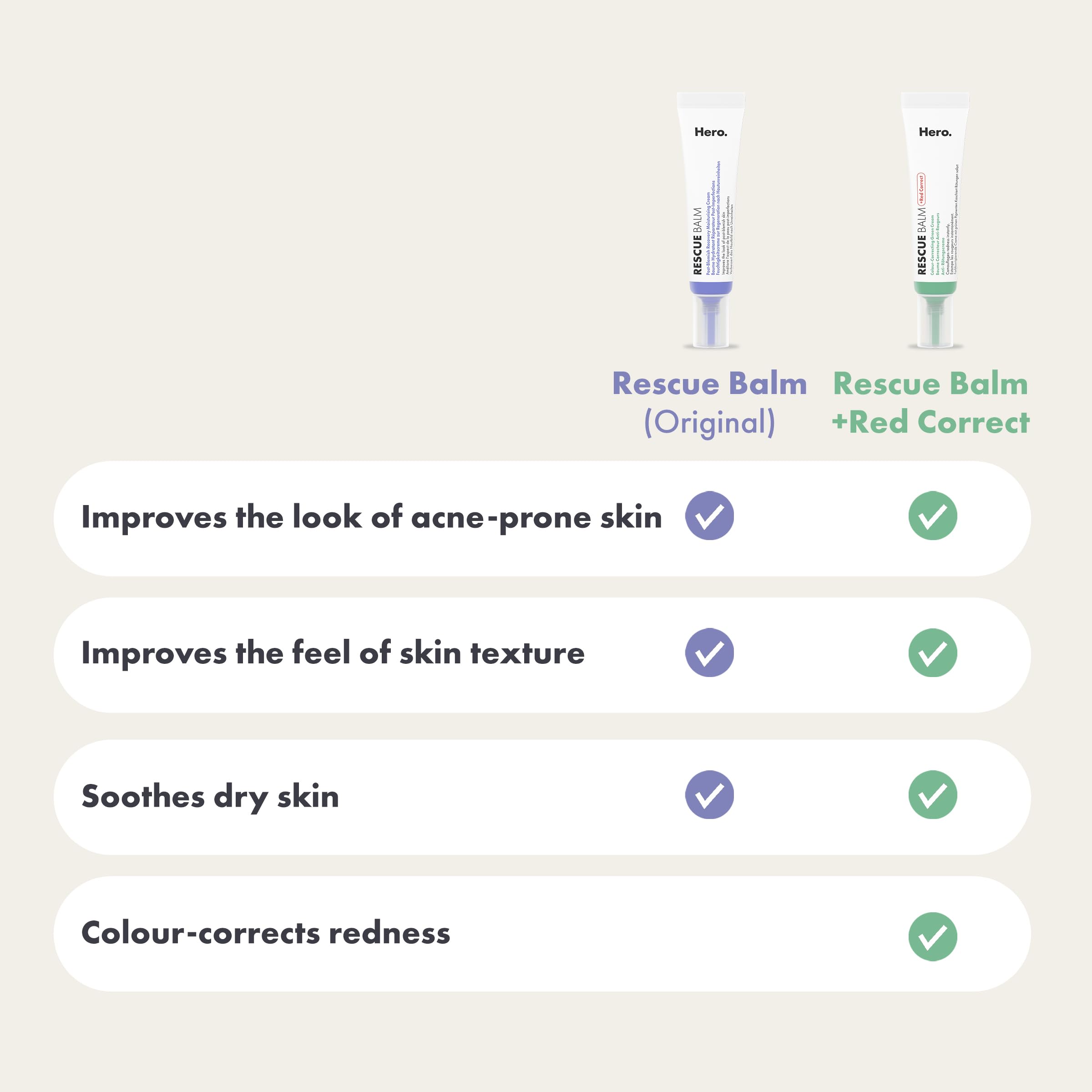 Hero Cosmetics Rescue Balm Post-Blemish Recovery Cream & Red Colour Corrector 7