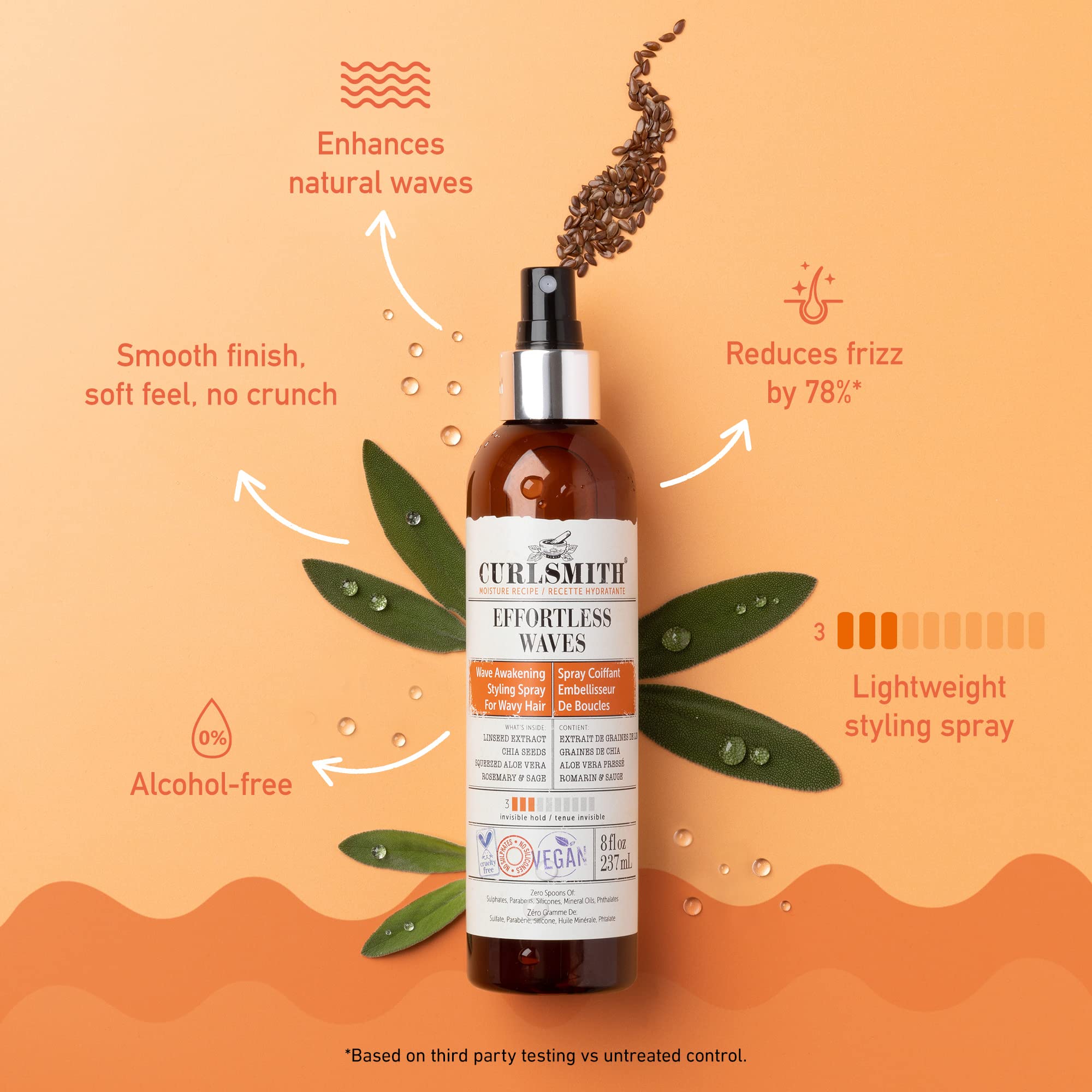 CURLSMITH Effortless Waves Styling Spray for Natural Body and Frizz Reduction