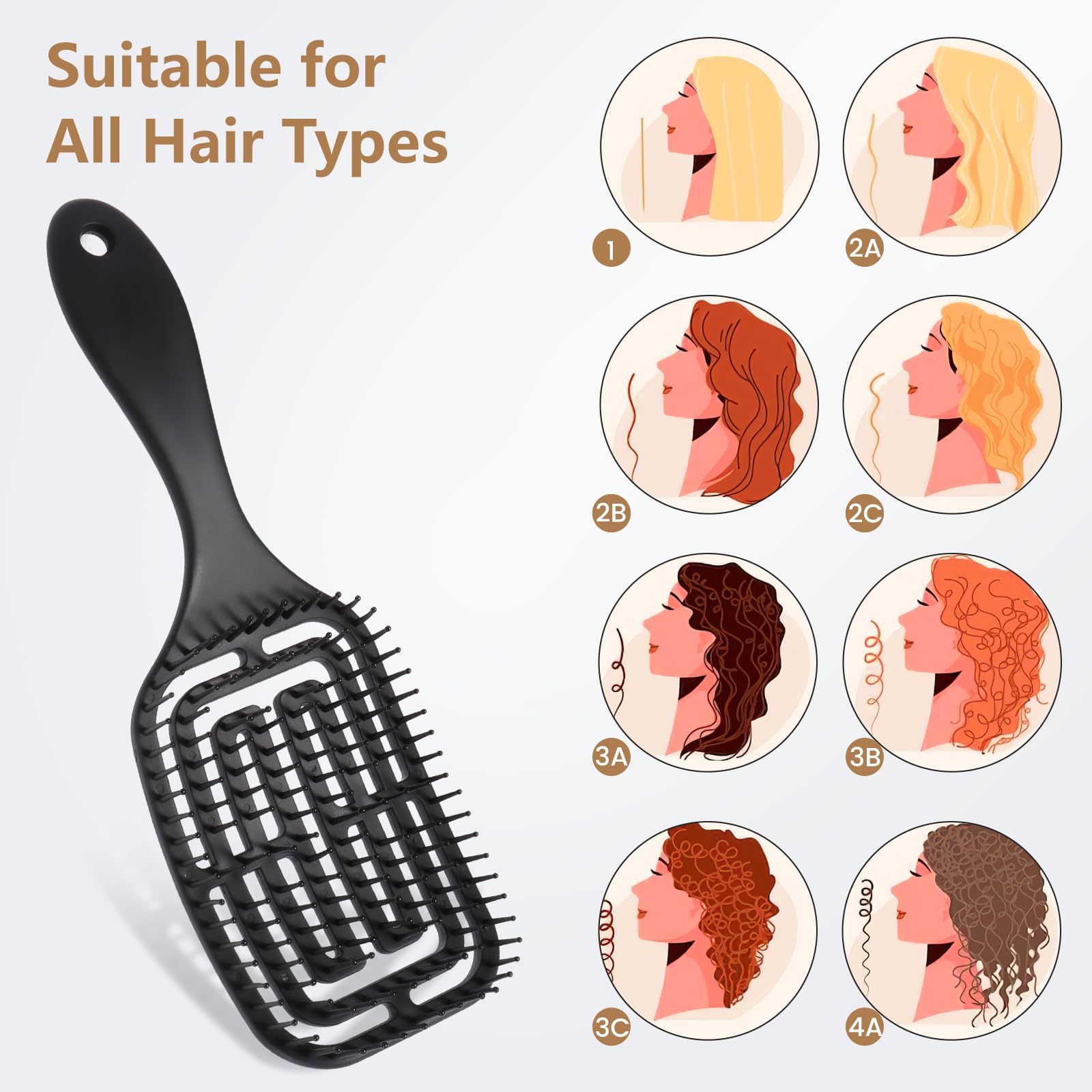 Oderra Ergonomic Anti-Breakage Hairbrush for Wet or Dry Hair 3