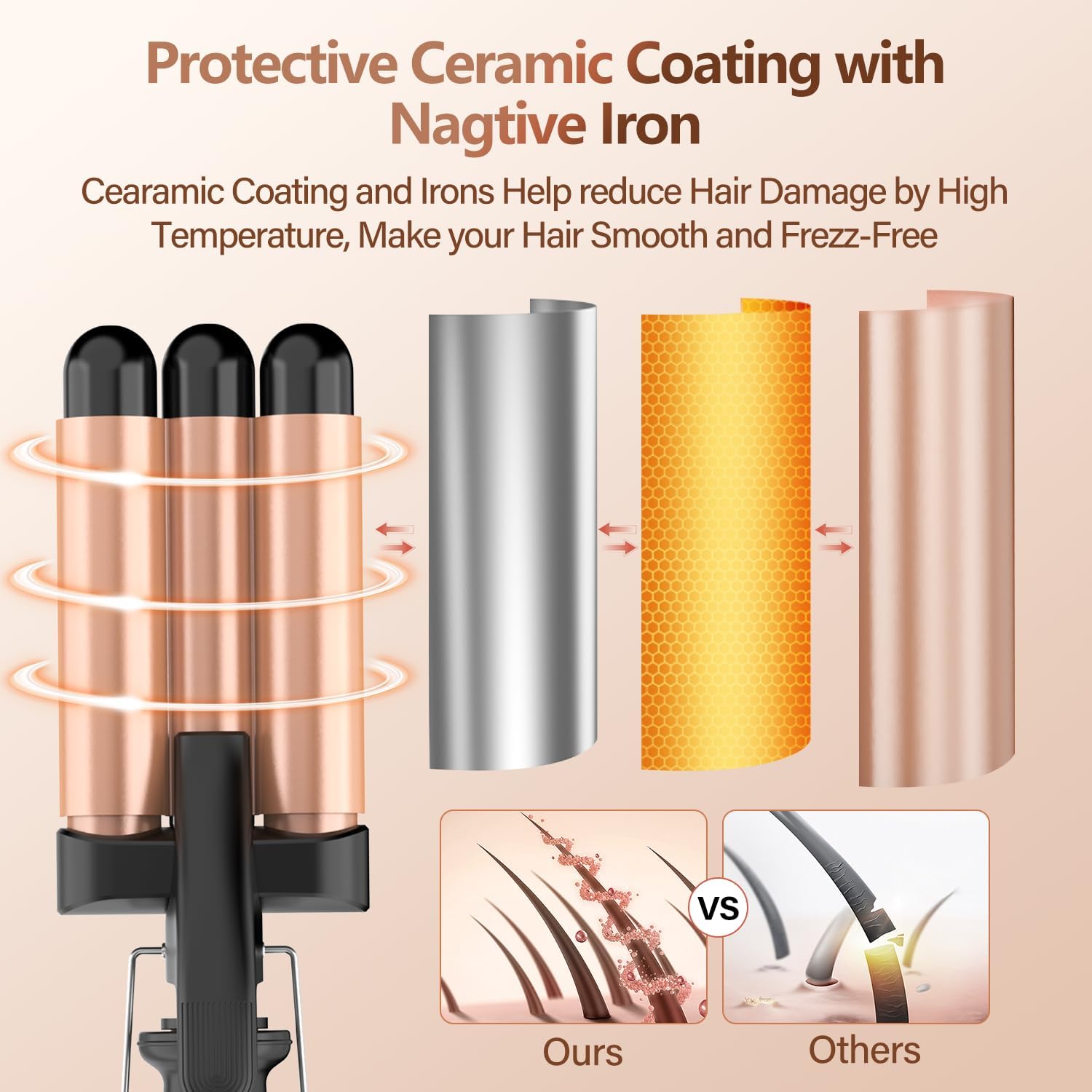 BESTOPE MIX 3 Barrel Hair Waver Crimpers for Women - Dual Voltage & Adjustable Temp