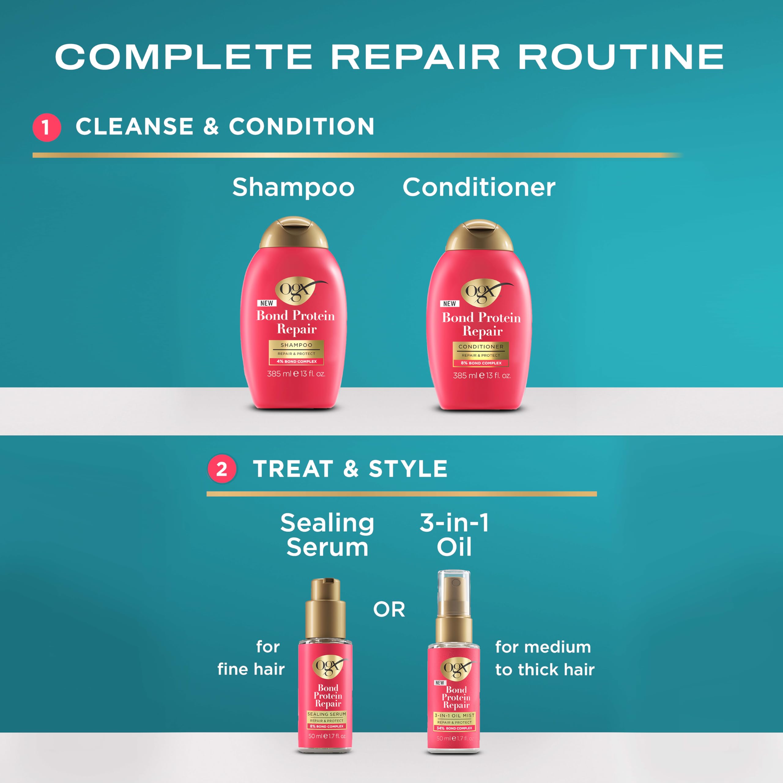 OGX Bond Protein Repair Shampoo with 4% Bond Complex for Damaged Hair, 385ml 4