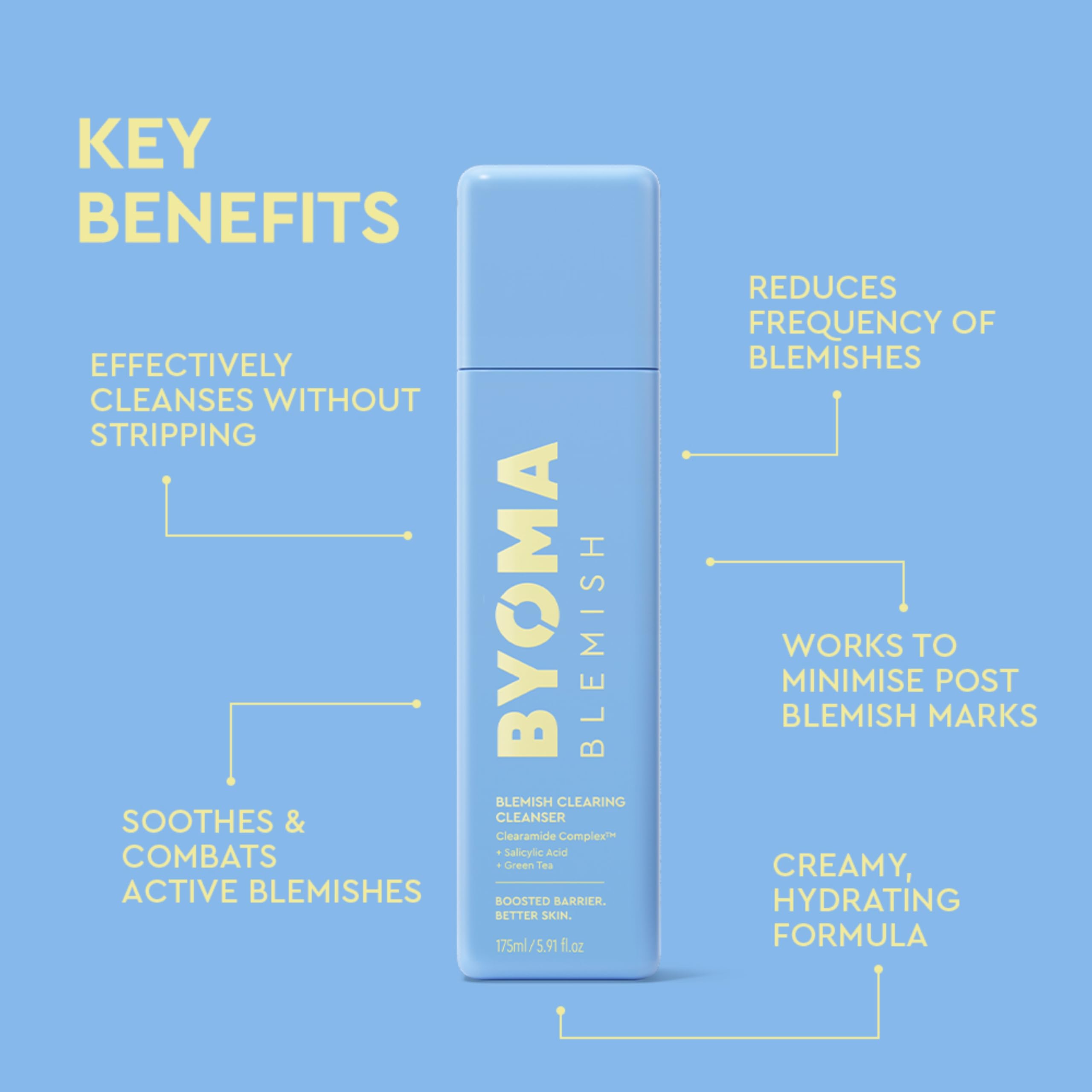 BYOMA Blemish Clearing Cleanser (175ml) for Acne-Prone Skin with Salicylic Acid 3