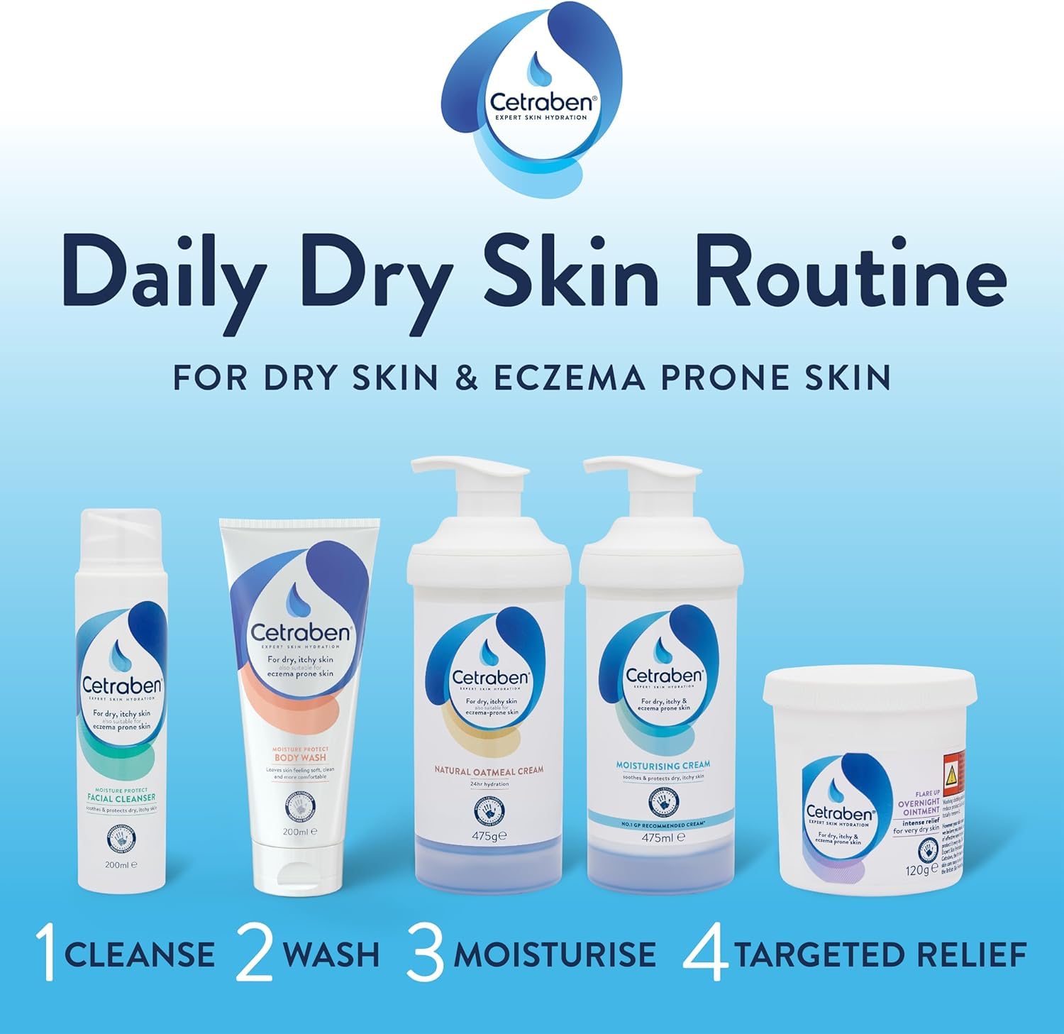 Cetraben Natural Oatmeal Cream for Dry, Sensitive & Eczema-Prone Skin, 190g 6