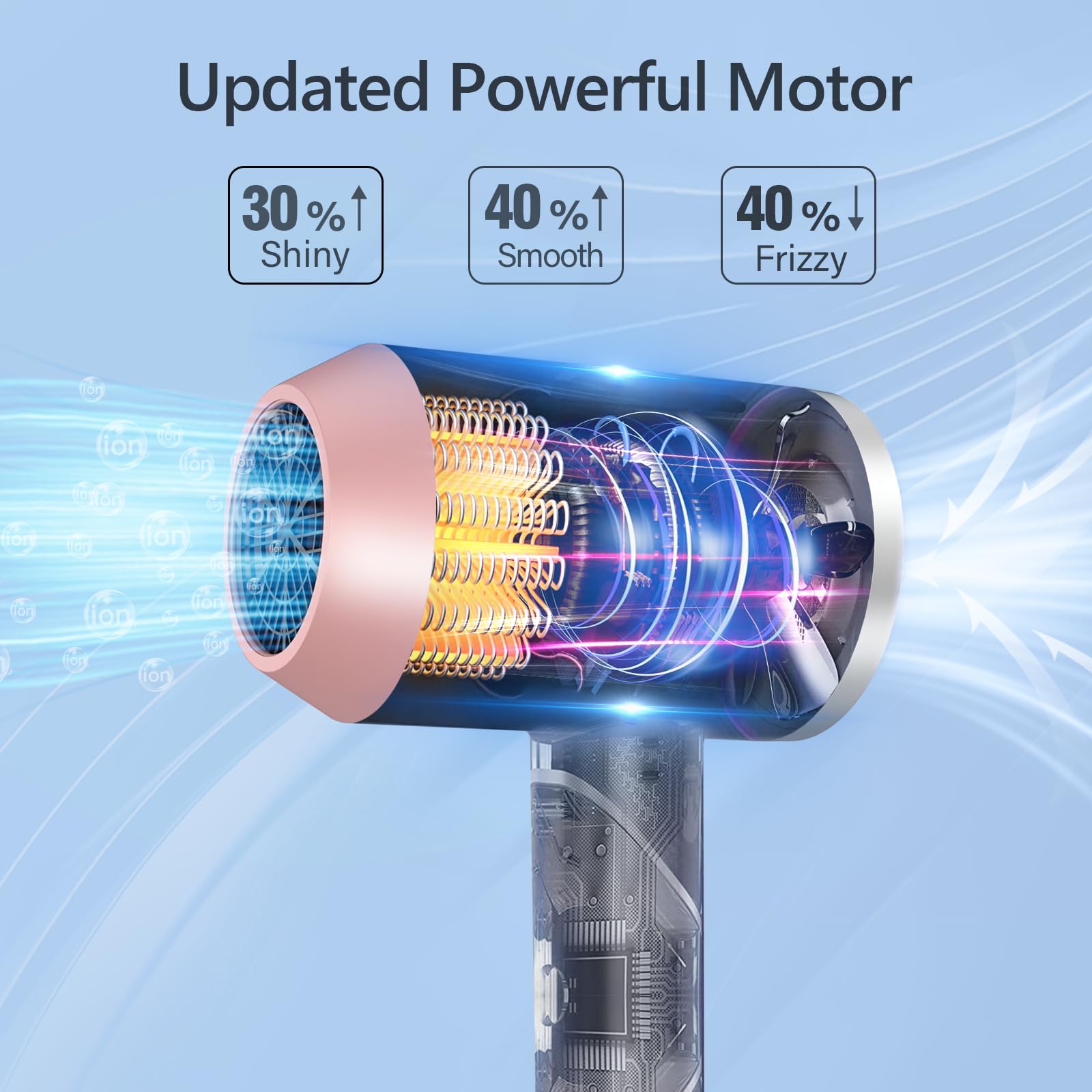 DEWILY 1800W Pink Travel Hairdryer for Women - Lightweight, Foldable Blow Dryer with Ion Technology and Bag