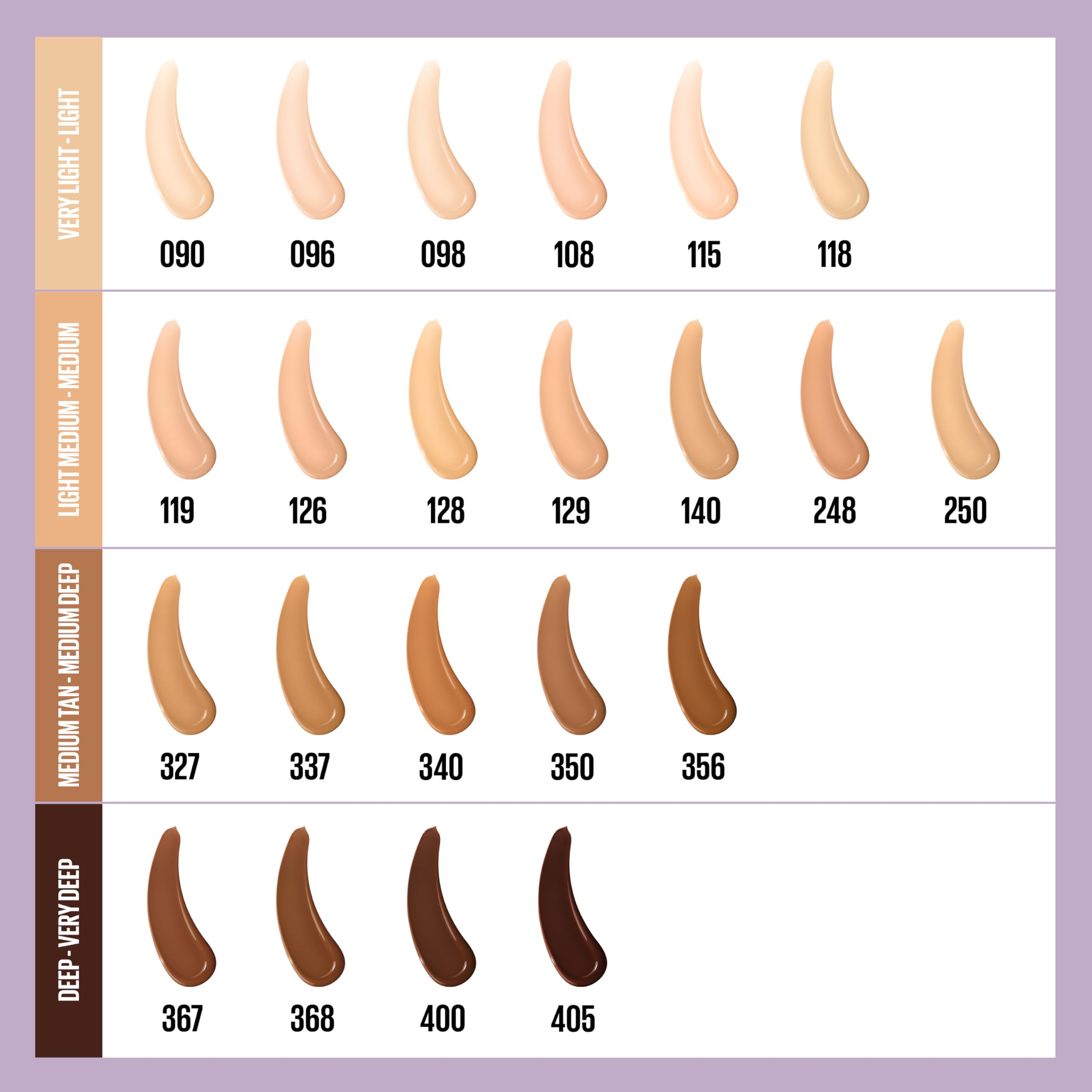 Maybelline New York Super Stay Lumi-Matte Foundation 30HR Wear, Medium-Full Coverage, Shade 327 7