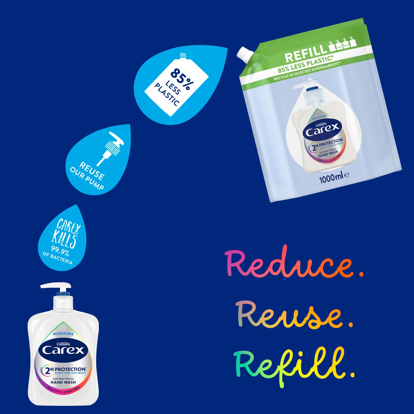 Carex Advanced Moisture Antibacterial Hand Wash Refills 3 x 1L Pouches with Vitamin E 3