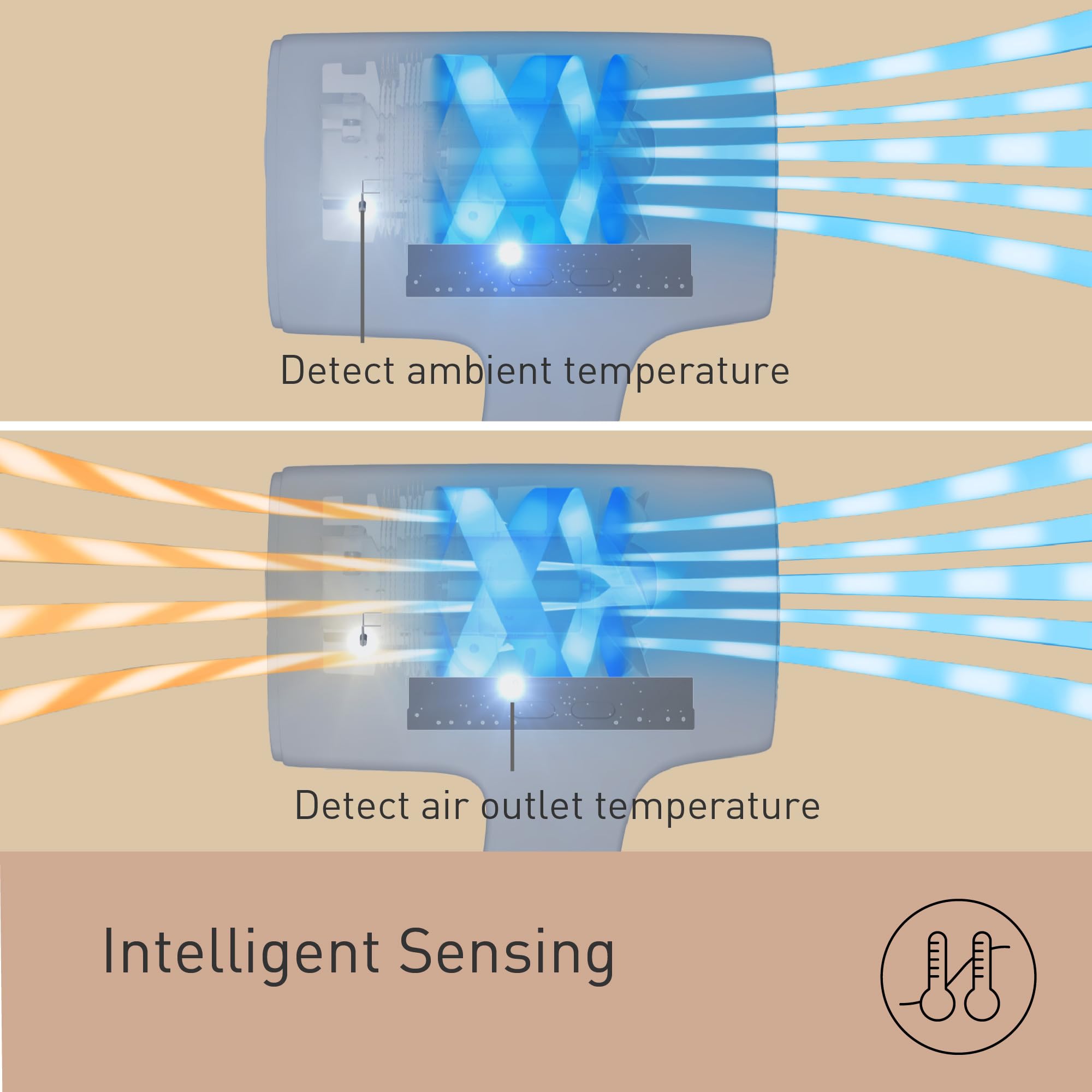 Panasonic EH-NA9N-H895 Hair Dryer with Diffuser: nanoe, Mineral Ions, Anti-Damage, 1600W 4