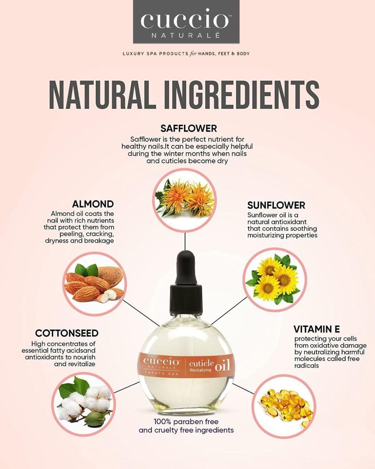 Cuccio Naturale Süßmandel-Nagelöl, 75 ml – Feuchtigkeitsspendende Nagelreparatur- und Wachstumspflege 4