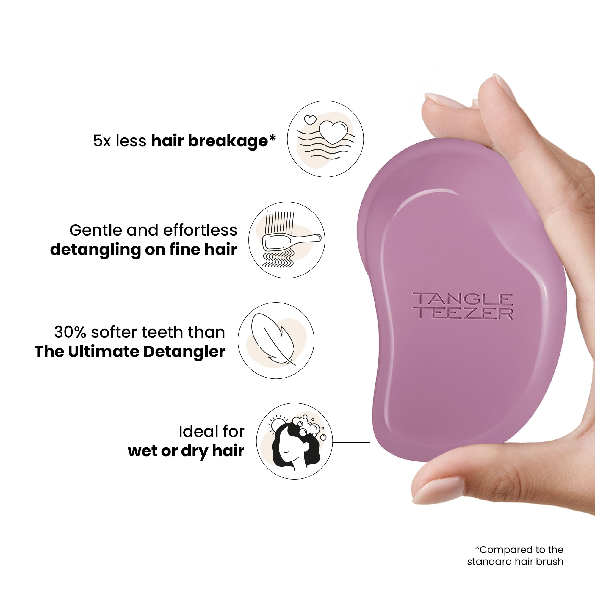 Tangle Teezer Fine & Fragile Hairbrush for Quick Detangling Wet & Dry Hair - Dark Mauve 4