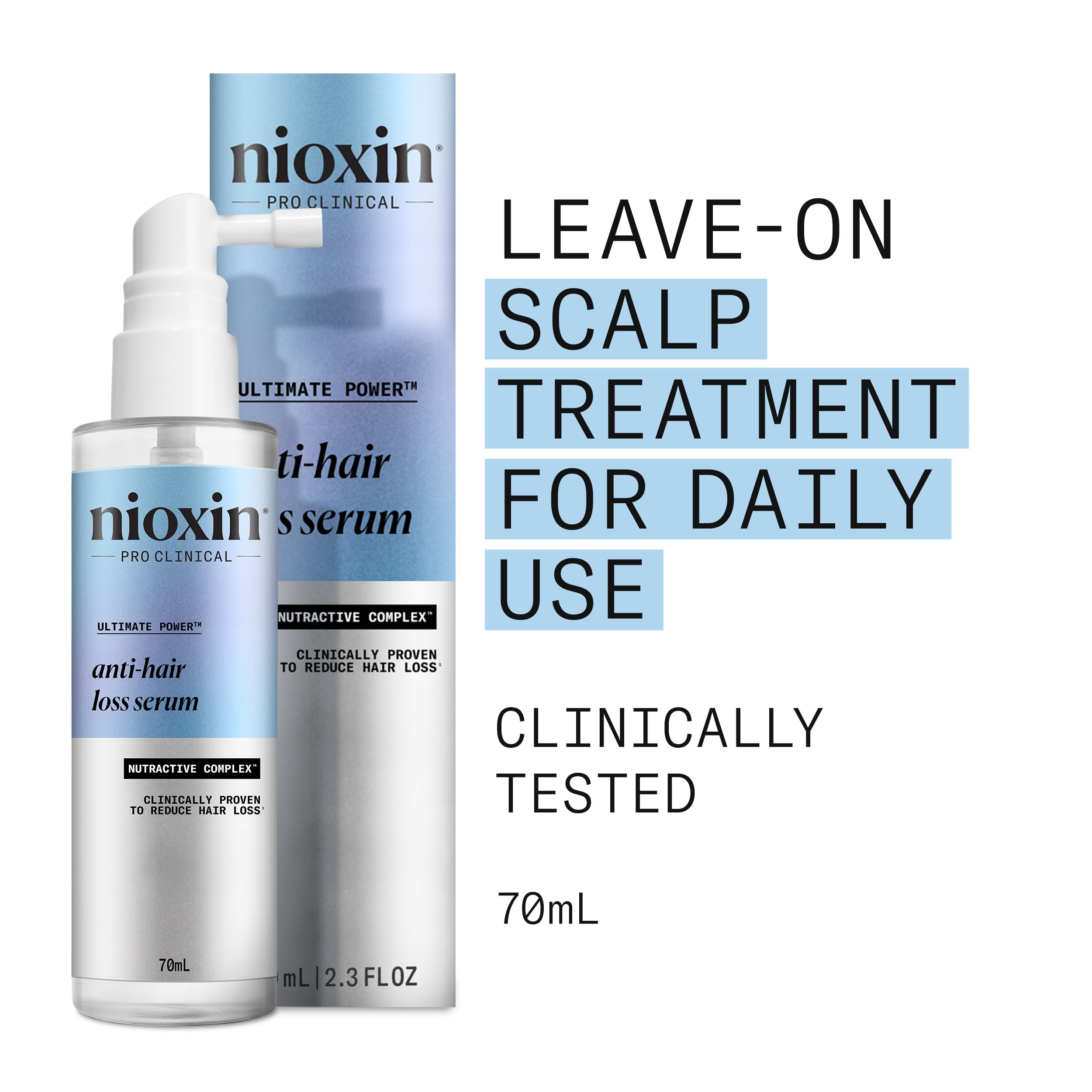NIOXIN Professional Anti-Hair Loss Leave-On Scalp Treatment for Hair Growth