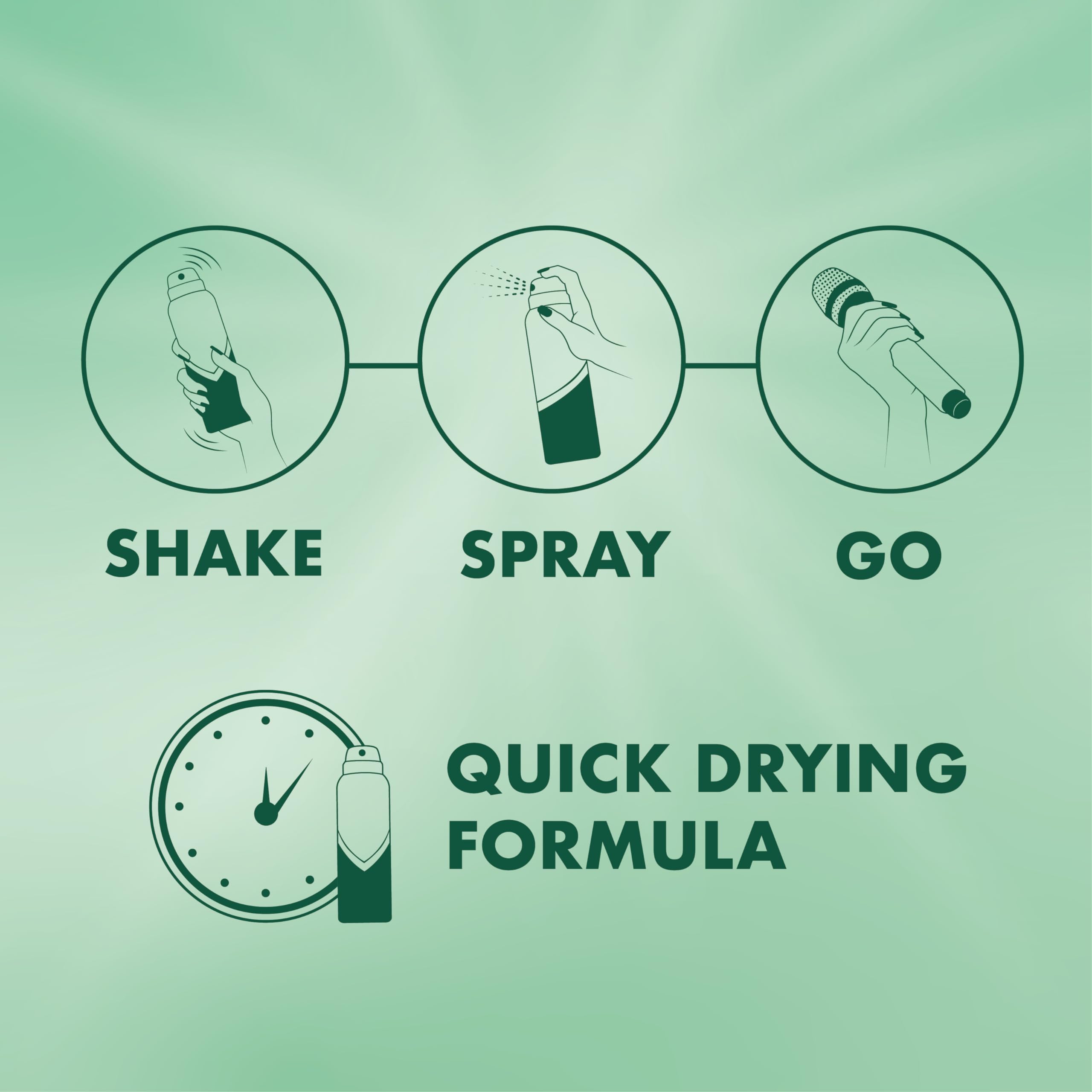 Mitchum Women Dreifacher Geruchsschutz 48 Stunden Schutz, blumig-frisch, Antitranspirant 4