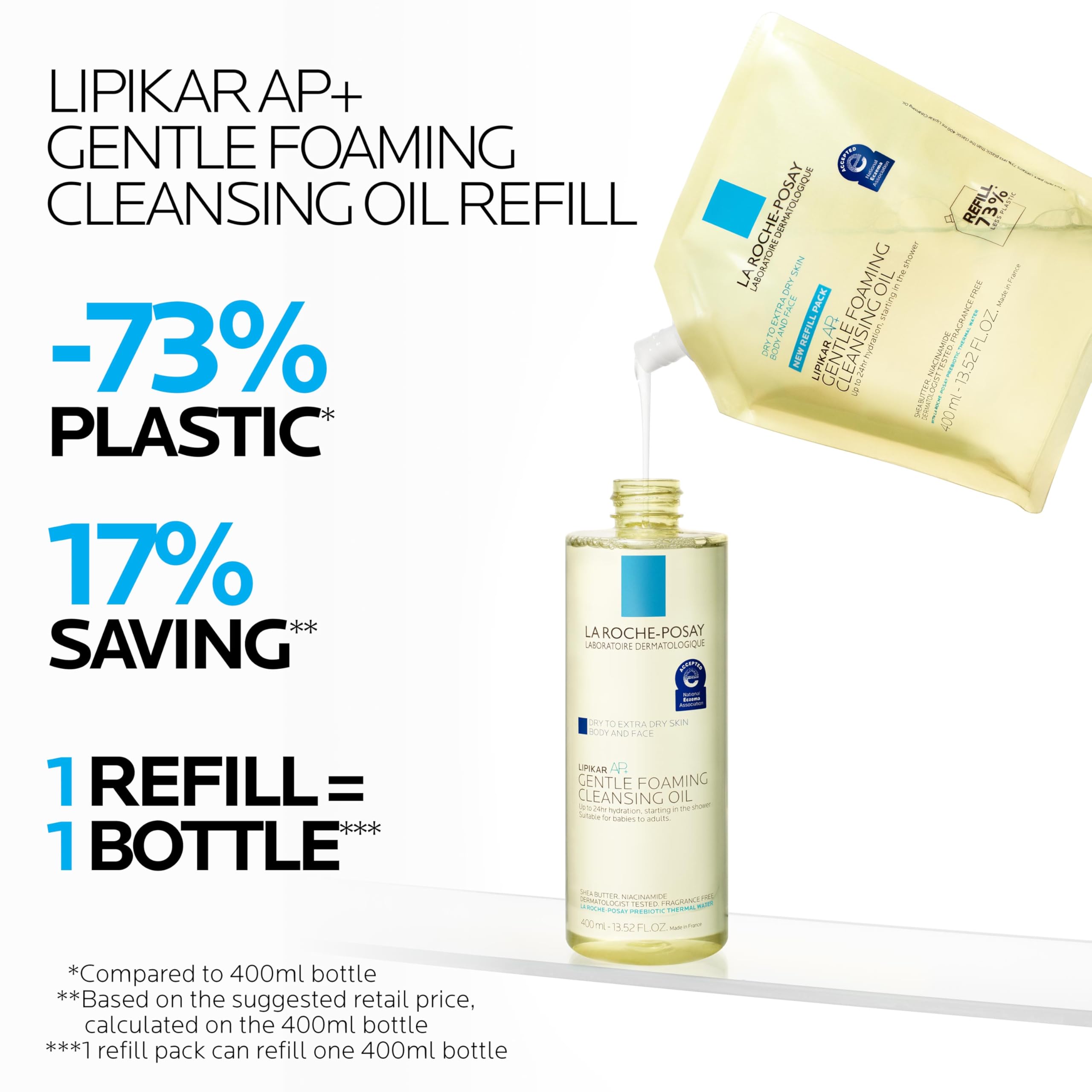 La Roche-Posay Lipikar AP+ Eco-Refill Cleansing Oil 400ml 4