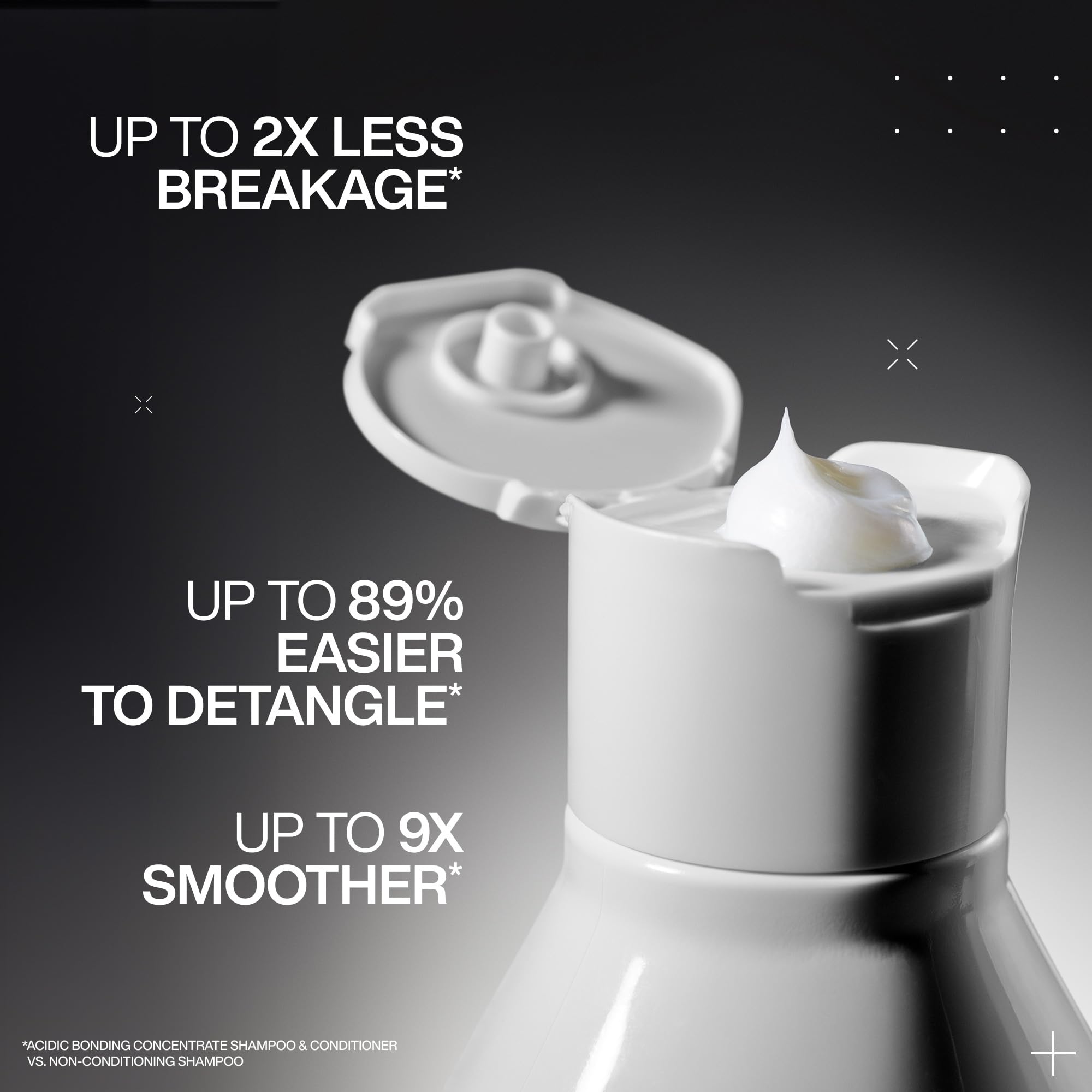 REDKEN Acidic Bonding Concentrate Conditioner: Strengthens Bonds, Conditions & Protects Dry, Damaged Hair (300ml)