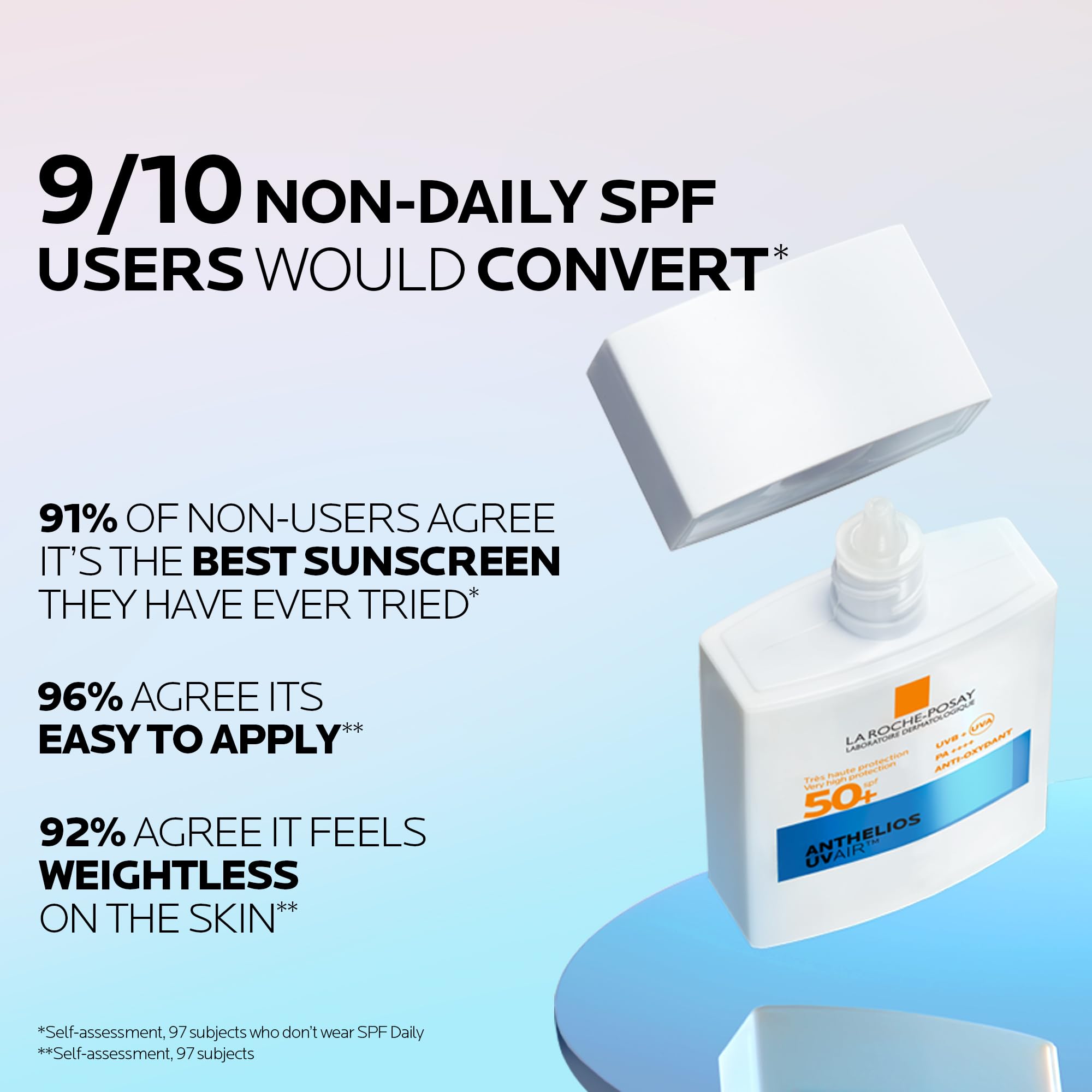 La Roche-Posay Anthelios UVAIR SPF50+ Daily Sunscreen, Ultra-Lightweight & Non-Greasy 6