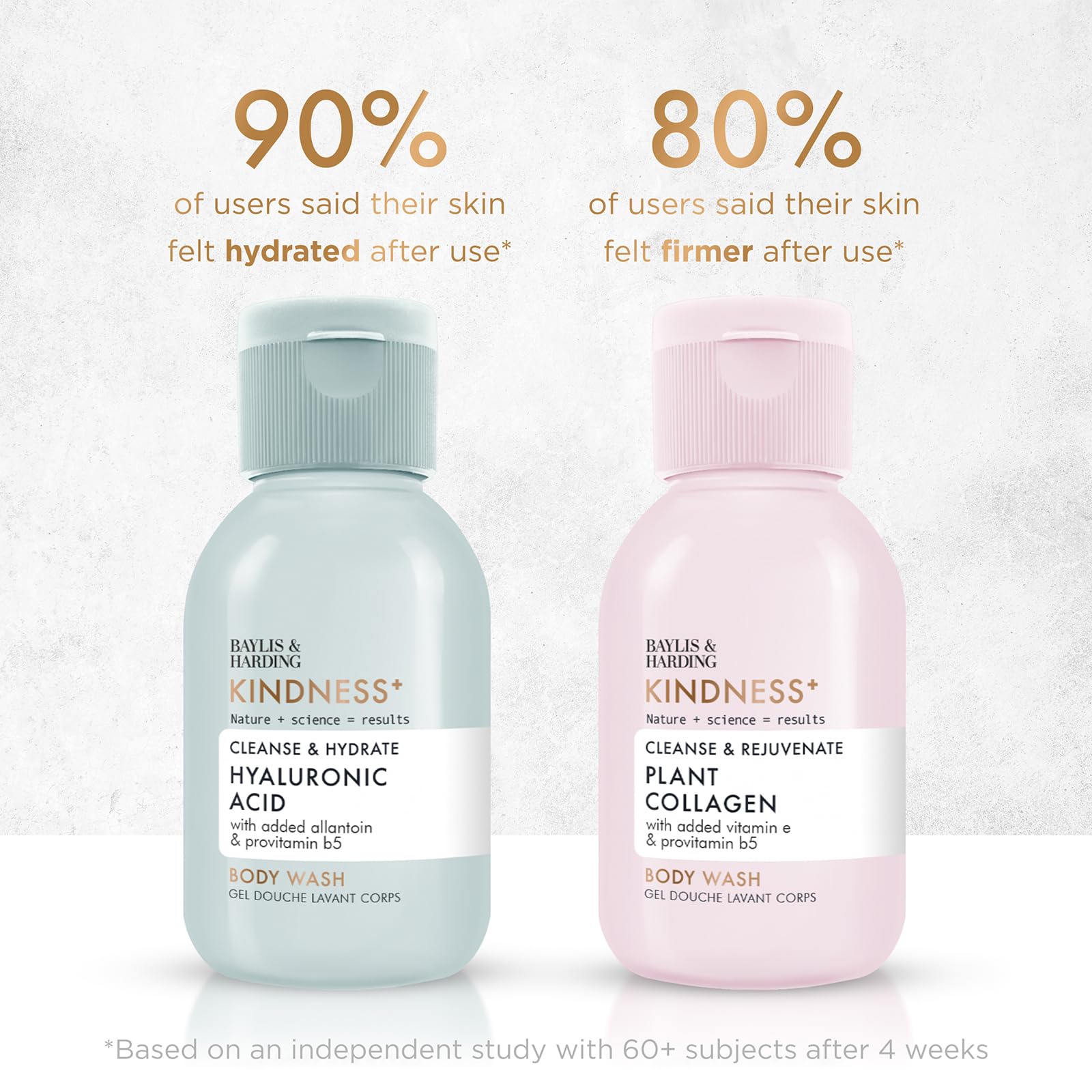 Baylis &amp; Harding Kindness+ Sortiment Entdeckungsgeschenkset - Veganfreundlich (Packung) 4