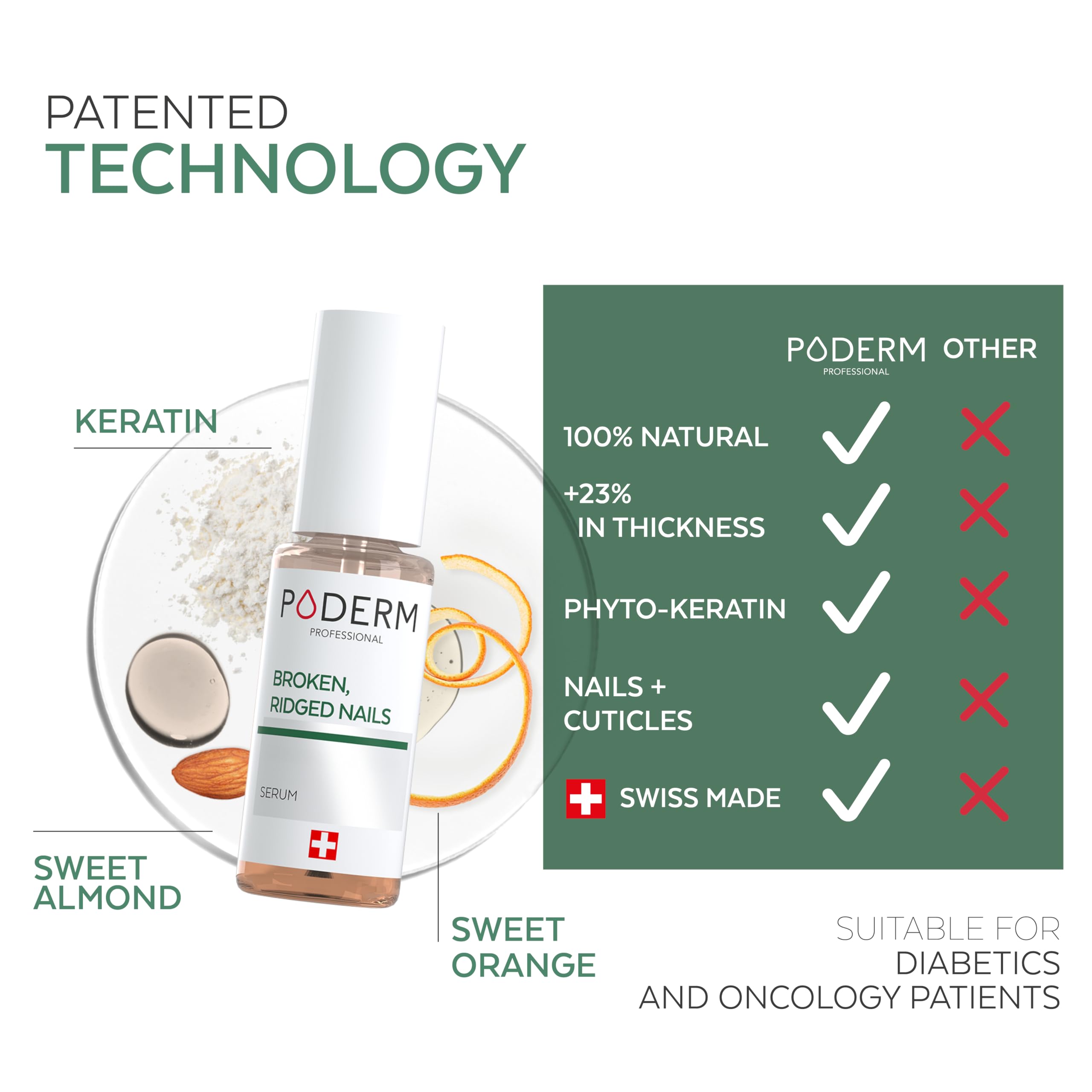 PODERM 5-in-1 Serum für brüchige Nägel – Natürlicher Nagelhärter &amp; Nagelhautreparator 4