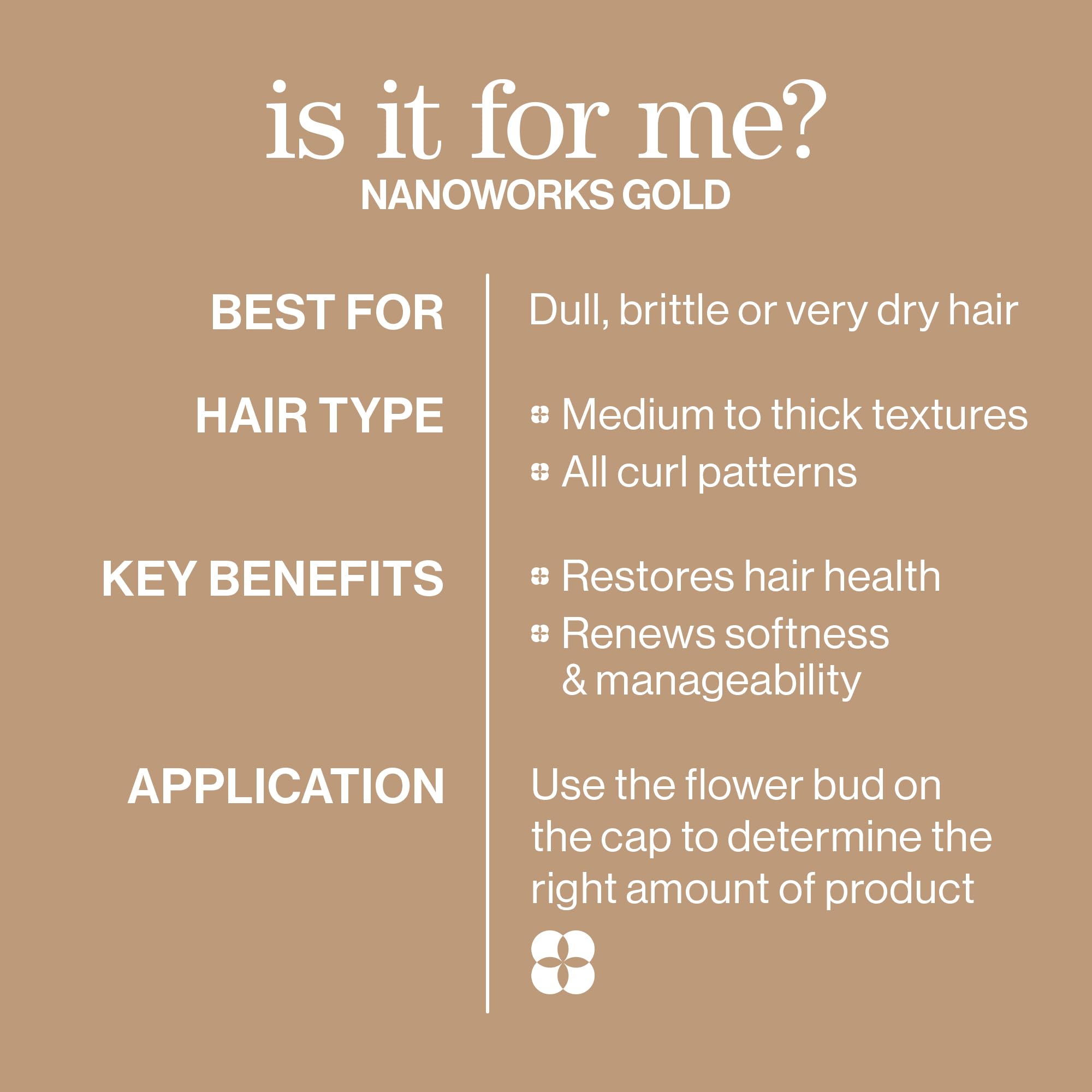 PUREOLOGY Nanoworks Gold Shampoo for Fine, Very Dry, Colour-Treated Hair 266ml 7