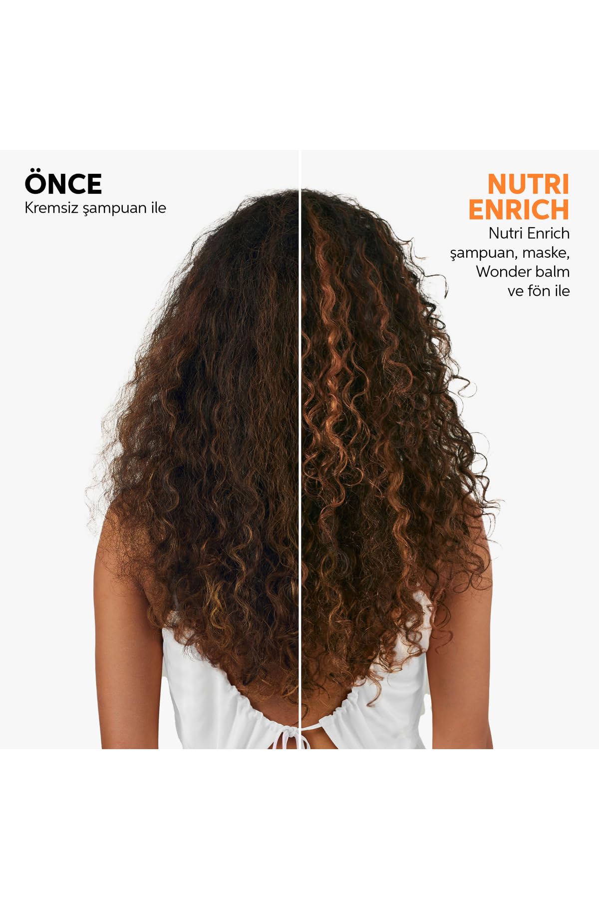 Wella Professionals Invigo Nutri Enrich Frizz Control Cream for Dry Hair 6