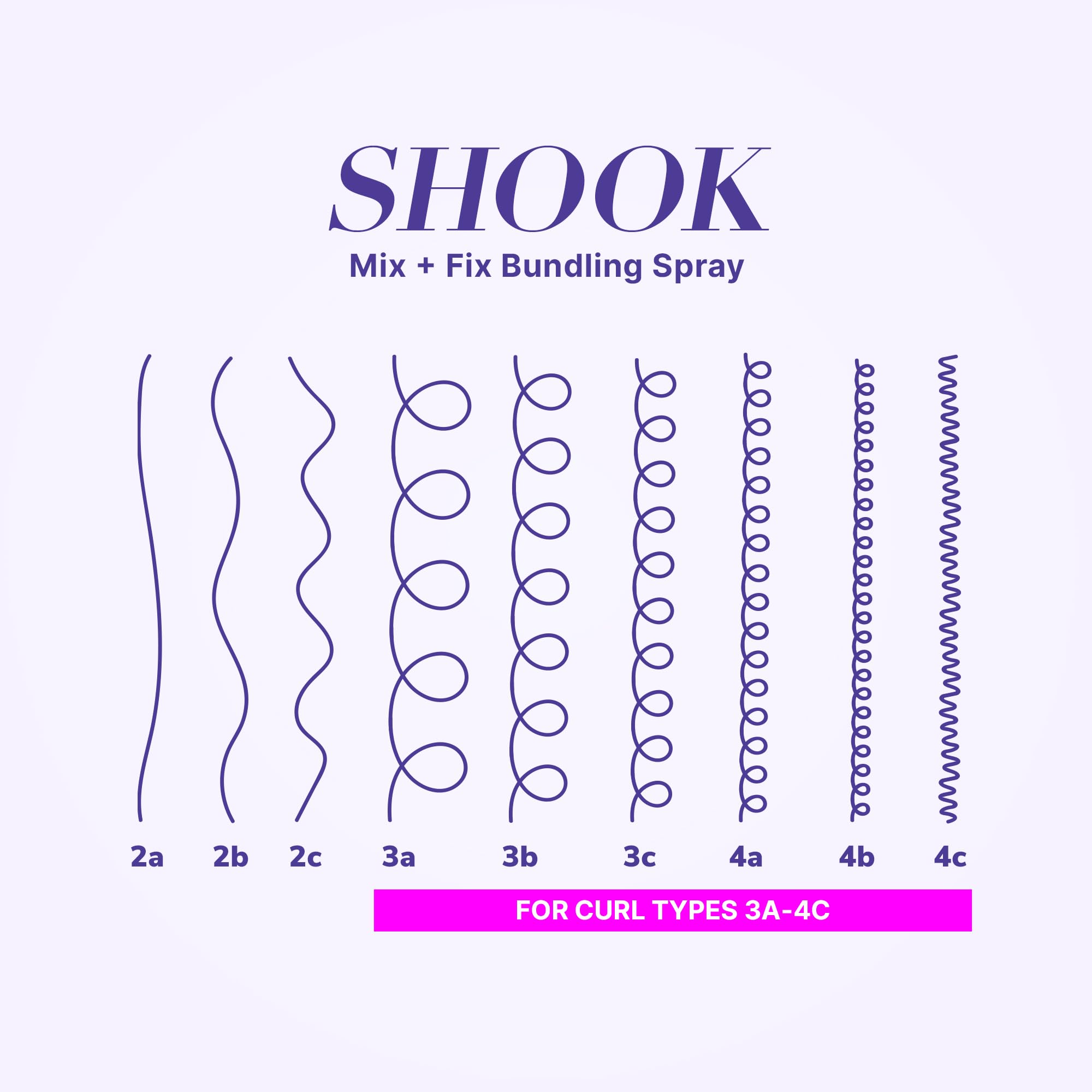 COLOR WOW Curl Wow Shook Mix + Fix Bundling Spray with Naked Technology 5