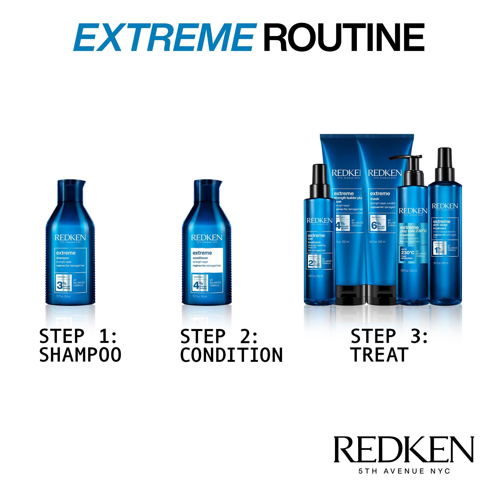 REDKEN Extreme Hair Mask Treatment for Distressed Hair - Fortifies & Strengthens 5