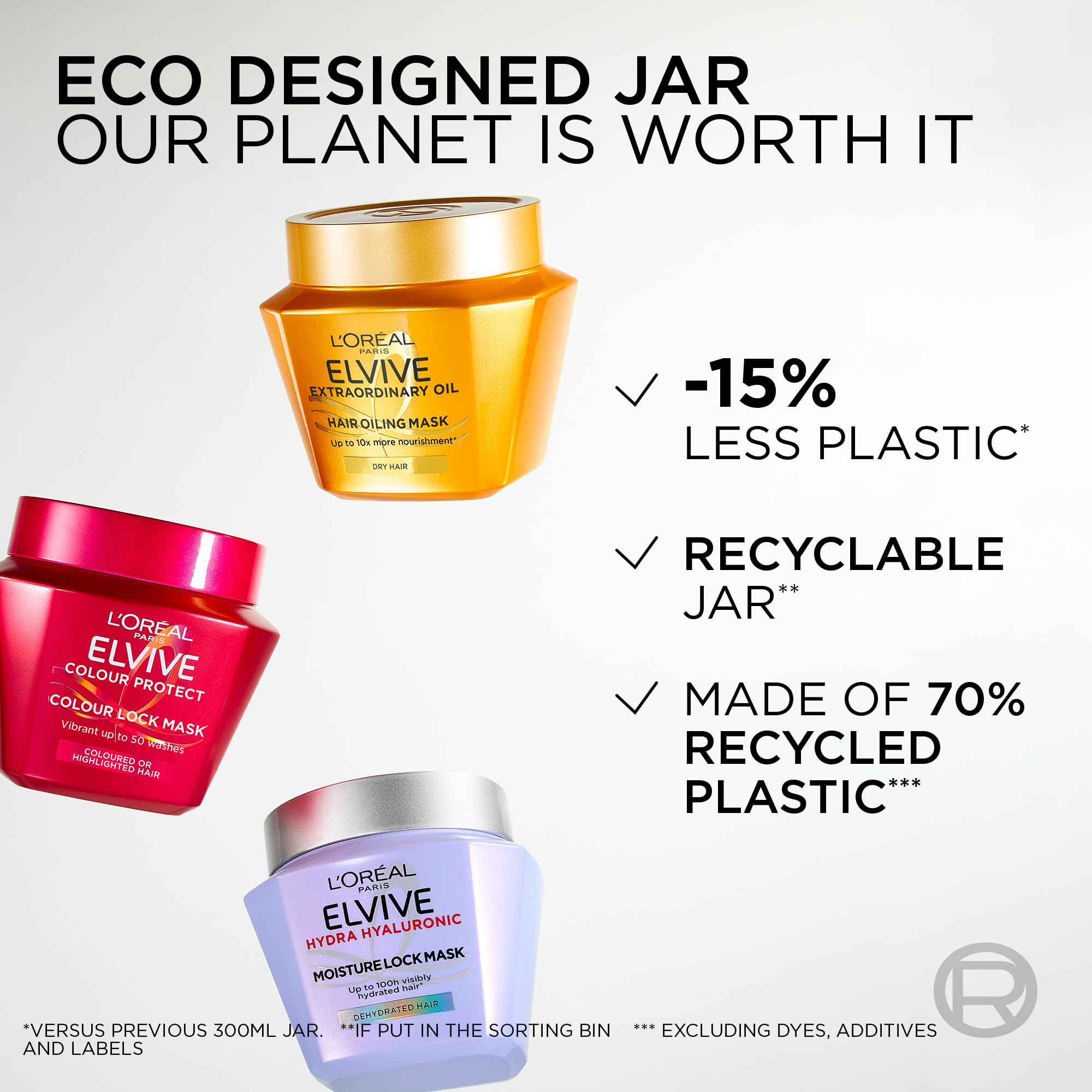 L'Oréal Paris Elvive Colour Protect Hair Mask with 13% Protecting Complex, 300ml 9