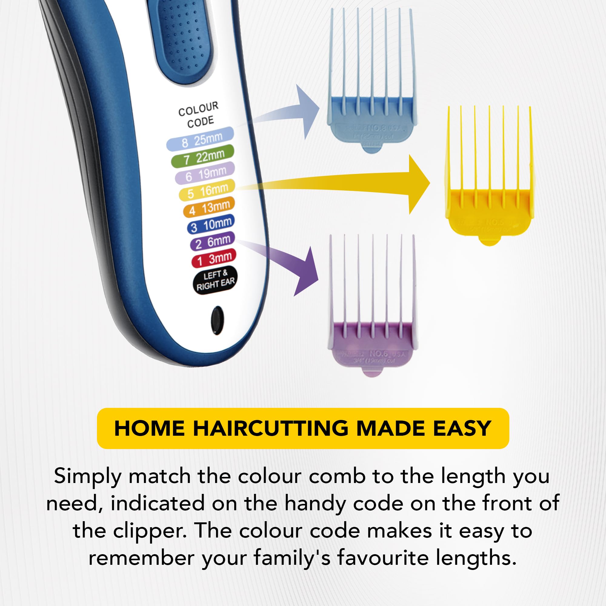 Wahl Colour Pro Cordless Clipper Haircutting Kit with 12 Coloured Guide Combs 6