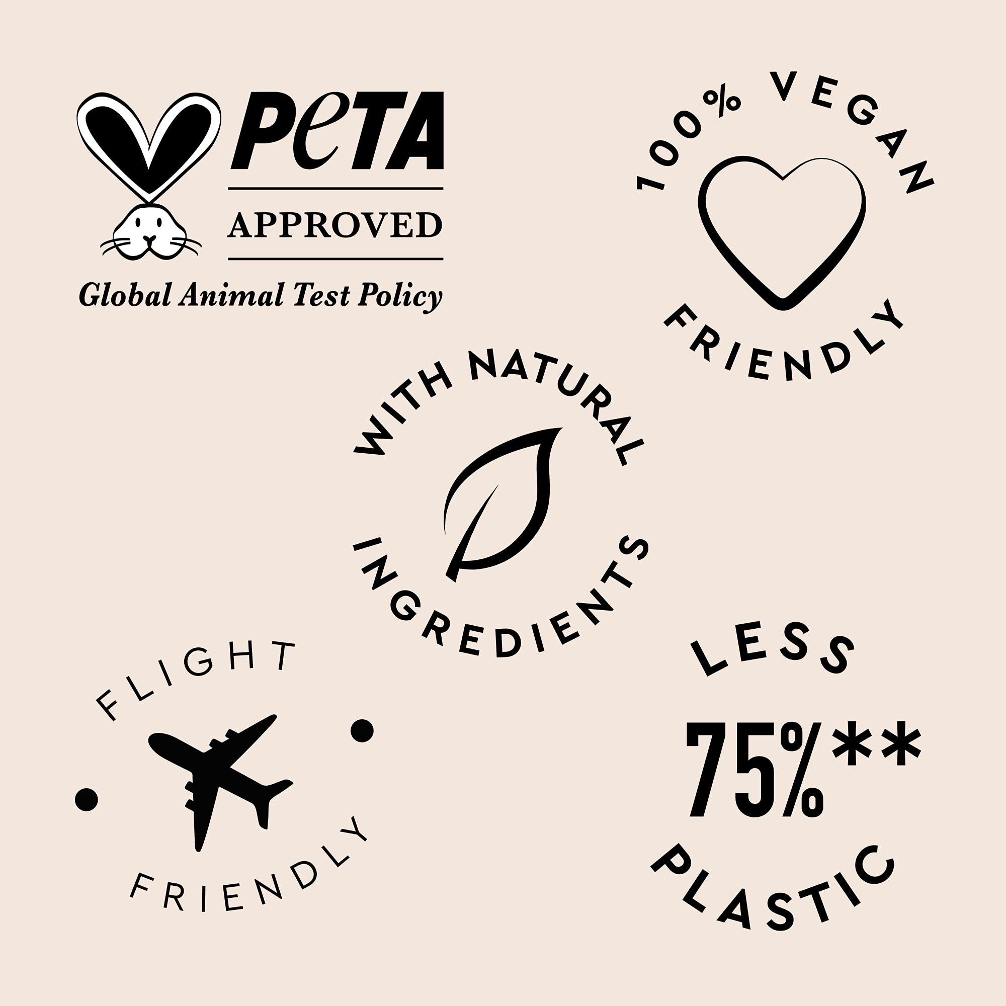 Charles Worthington ColourPlex Toning Violet Conditioner Takeway for Blonde Hair 3