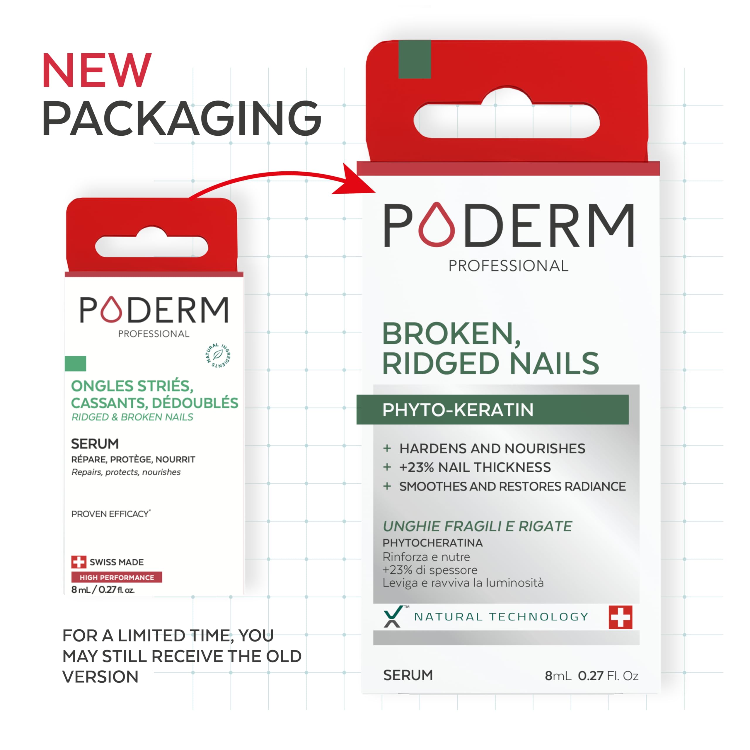 PODERM 5-in-1 Serum für brüchige Nägel – Natürlicher Nagelhärter &amp; Nagelhautreparator 8
