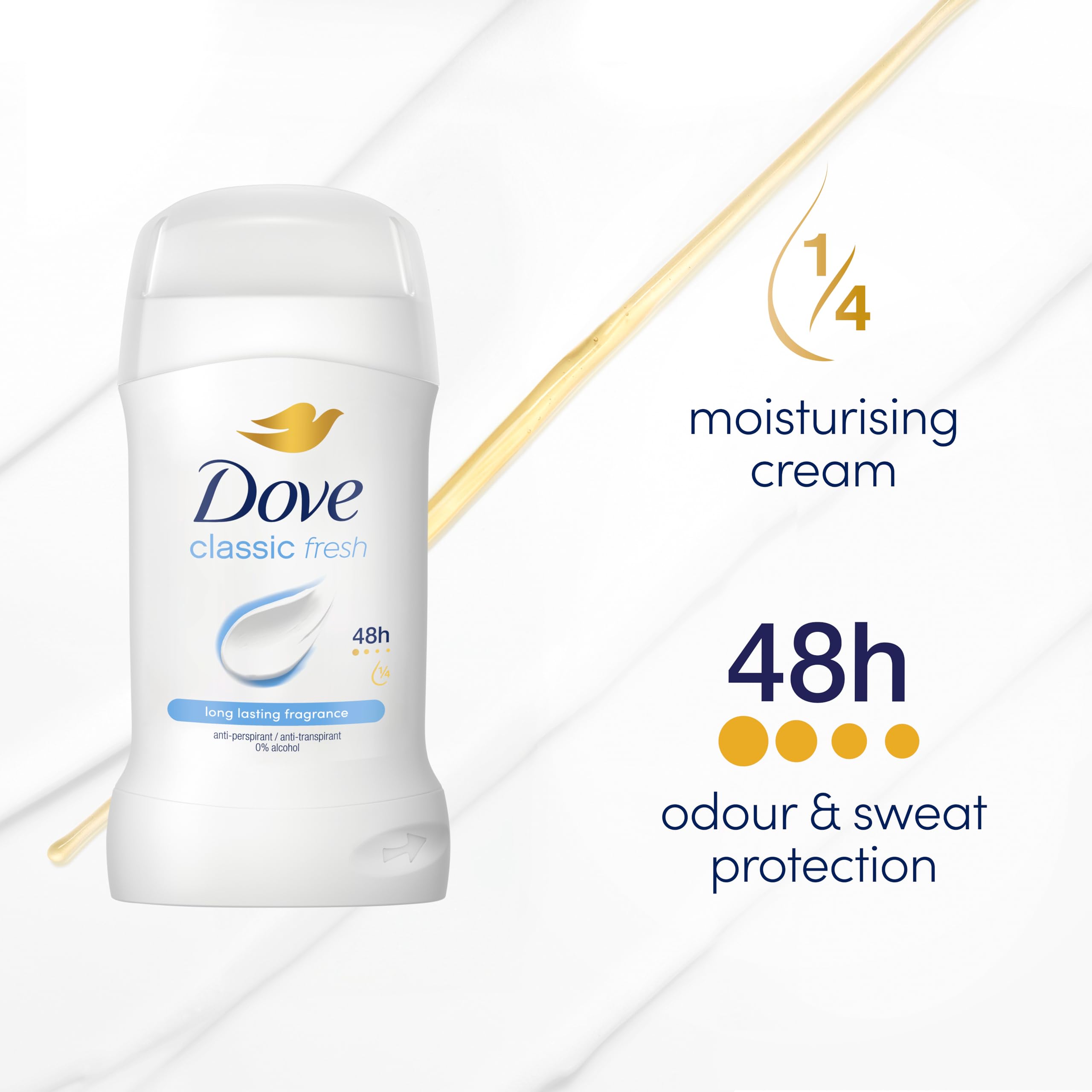 Dove Classic Fresh Antiperspirant Deodorant Cream Stick for Women - 48 Hour Protection