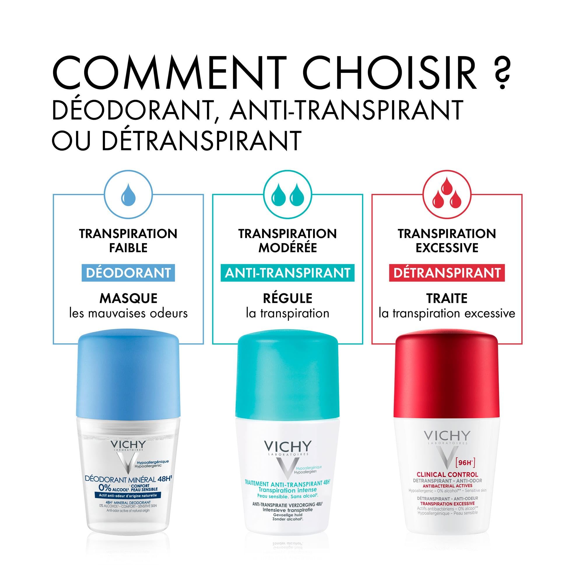 Vichy 48 Hour 'No-Trace' Anti-Perspirant Deodorant Roll On 50ml with Fresh Scent 8