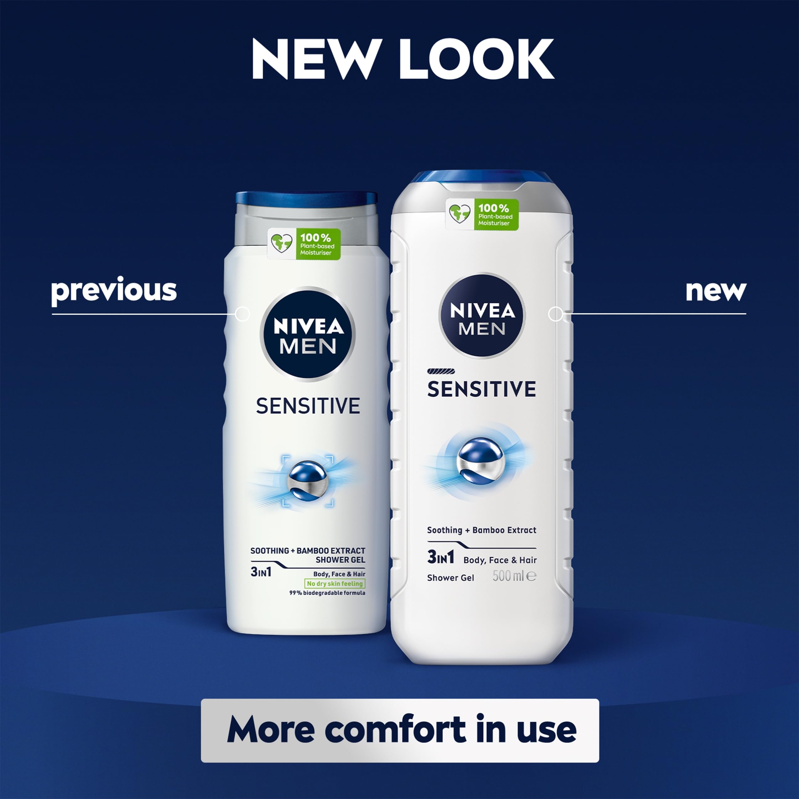 NIVEA MEN Sensitive Shower Gel 500 ml - Alcohol-Free Body, Face & Hair Wash 7