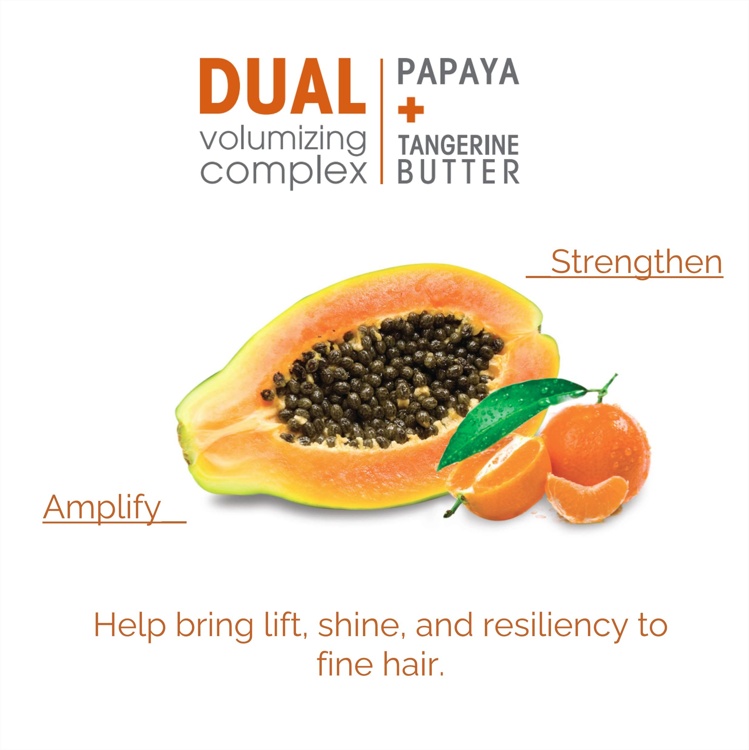 GIOVANNI 2chic Ultra Volume Styling Foam Mousse with Tangerine & Papaya 210ml