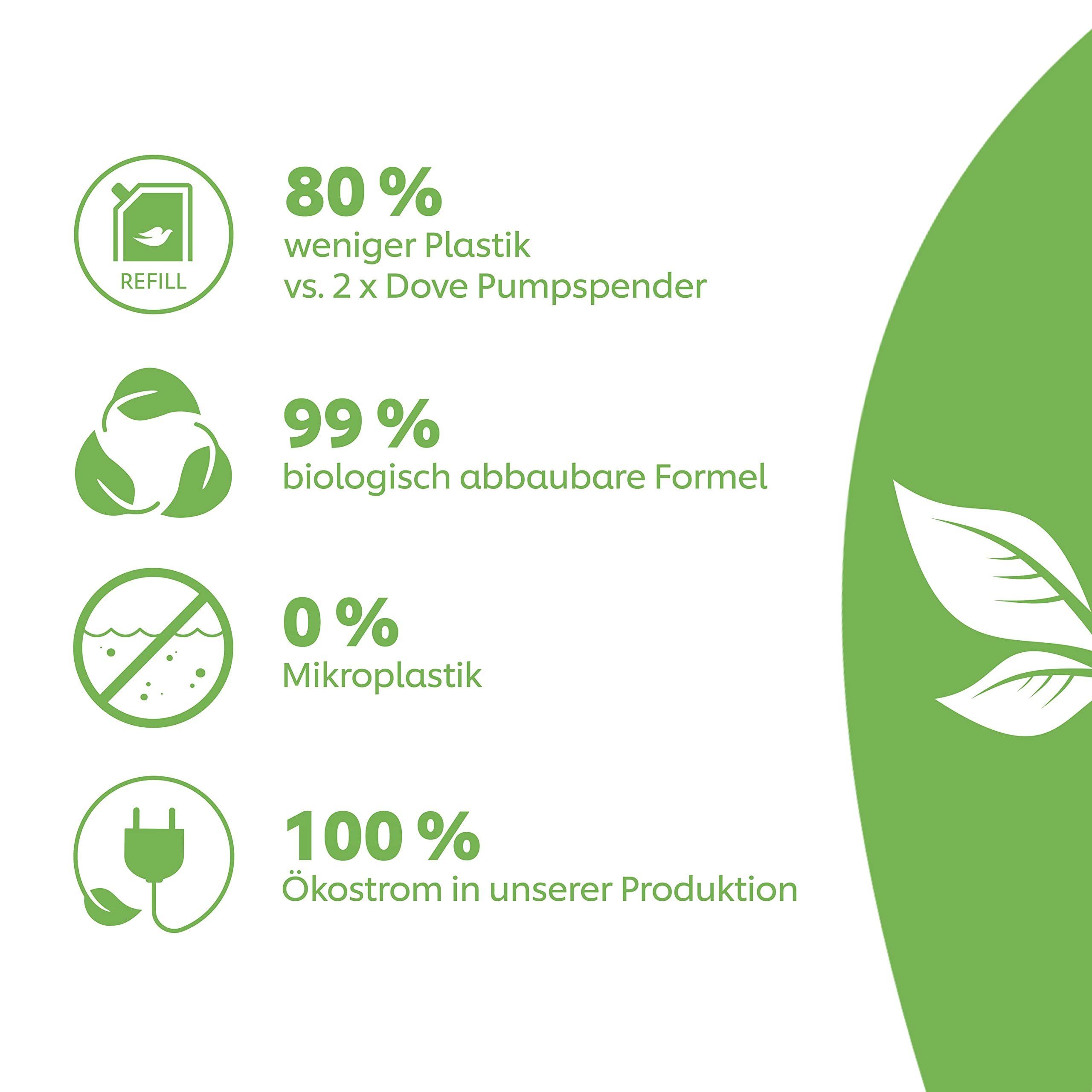 Dove Fine Silk Caring Liquid Hand Wash with ¼ Moisturising Cream for Expert Care 5