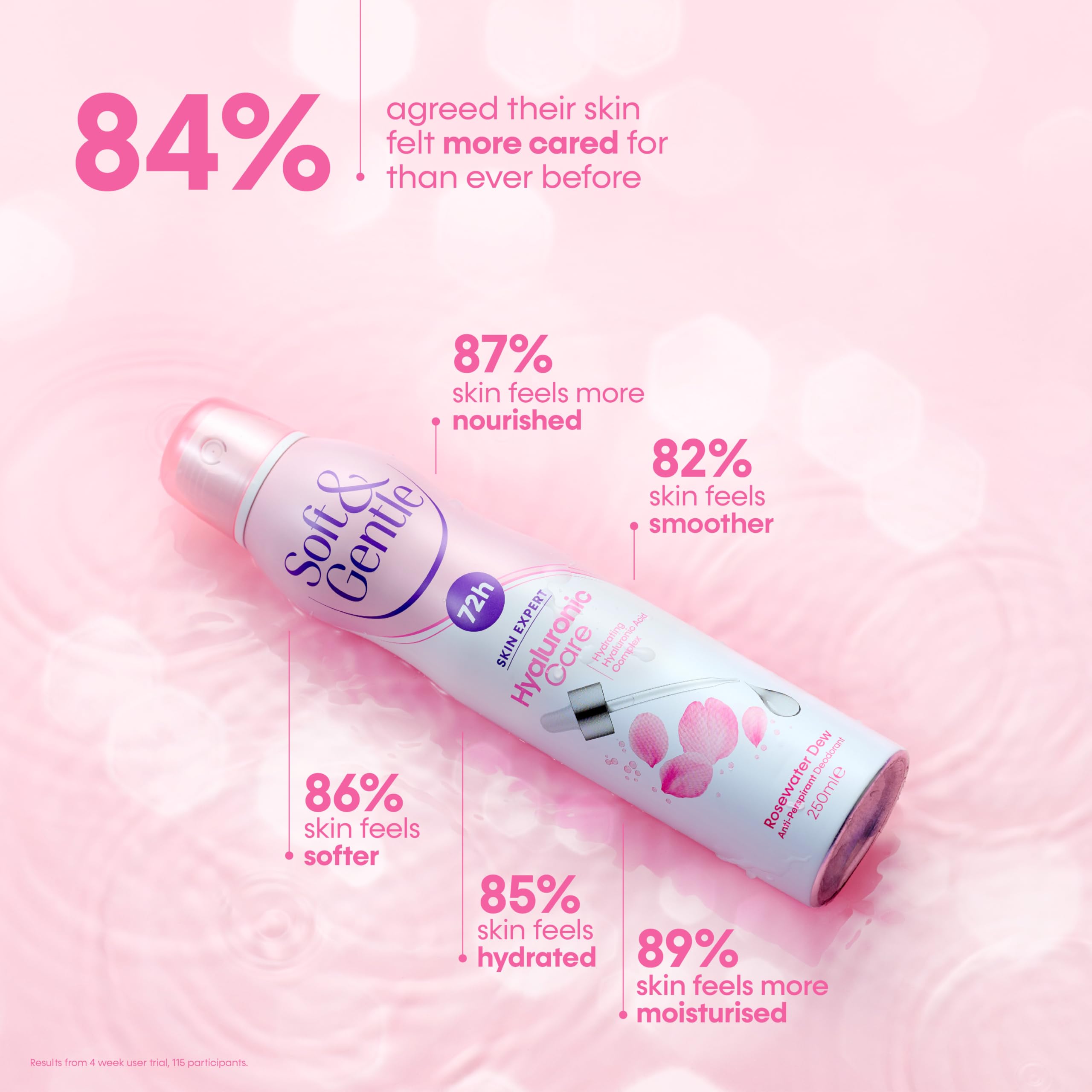 SOFT &amp; GENTLE Antitranspirant-Deodorant, Skin Expert Hyaluronic Care, Rosew 5