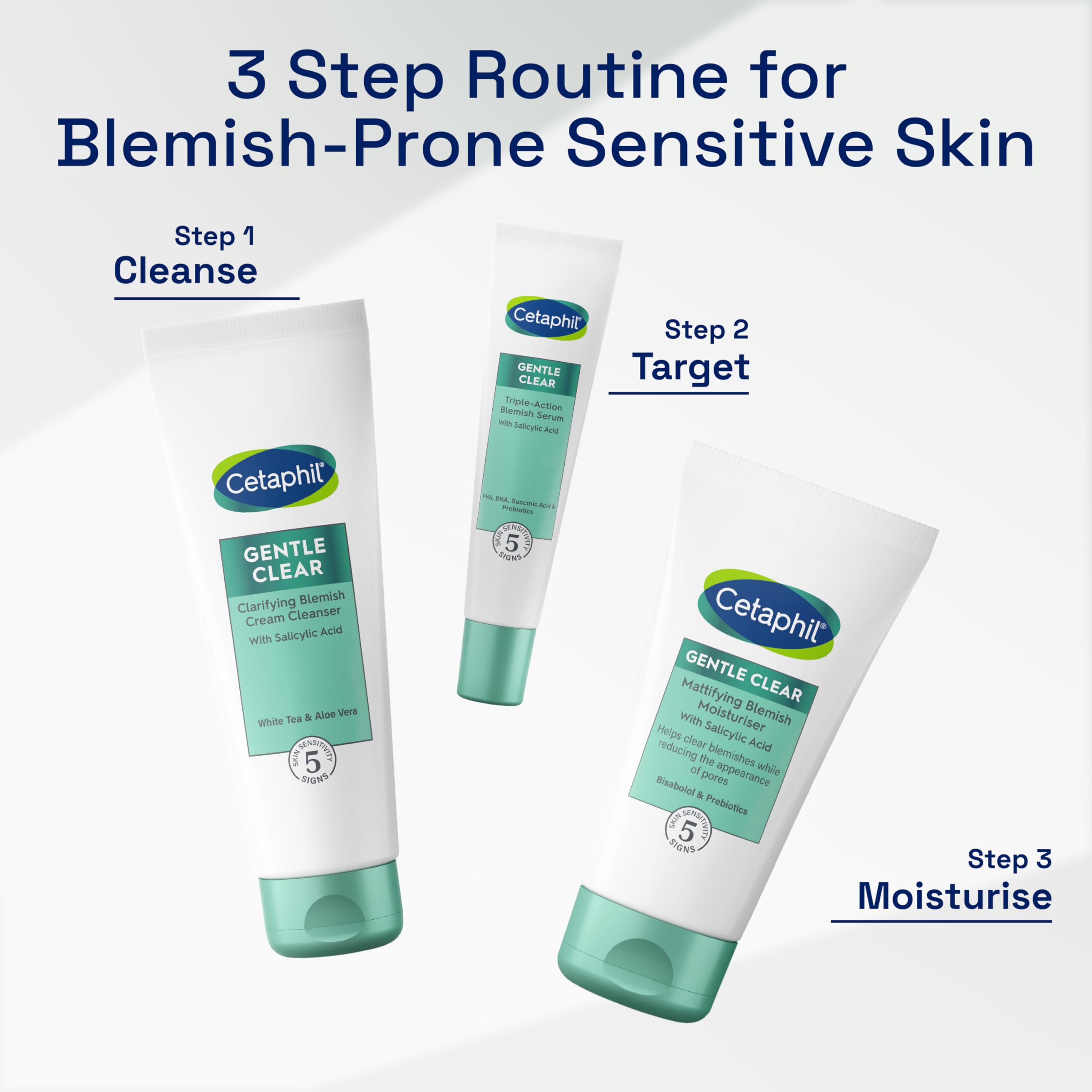 Cetaphil Gentle Clear Blemish Control 3-Step Routine Skincare Kit with Salicylic Acid 5