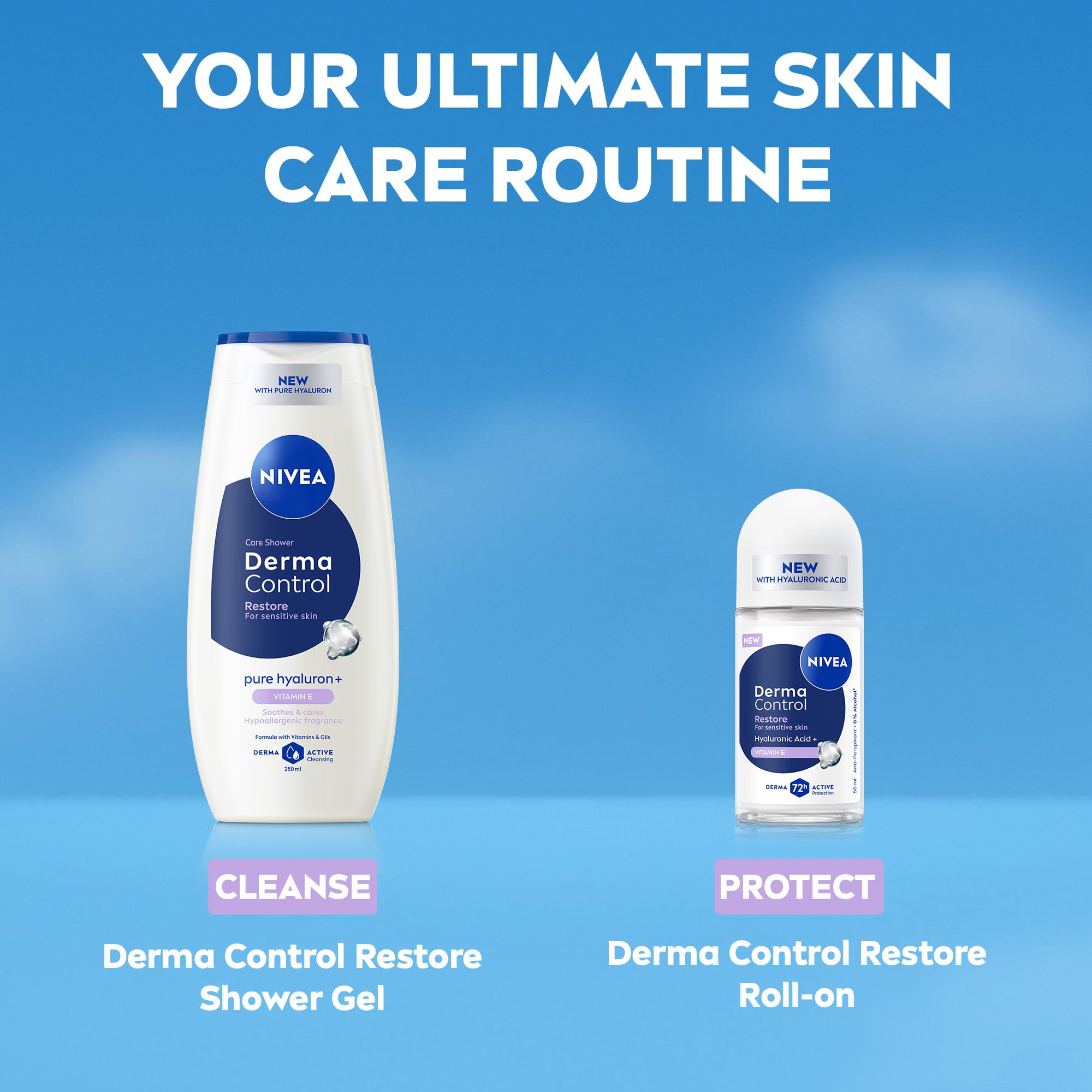 NIVEA Derma Control Restore Roll On Antiperspirant, 72H Protection with Hyaluronic Acid & Vitamin E 8