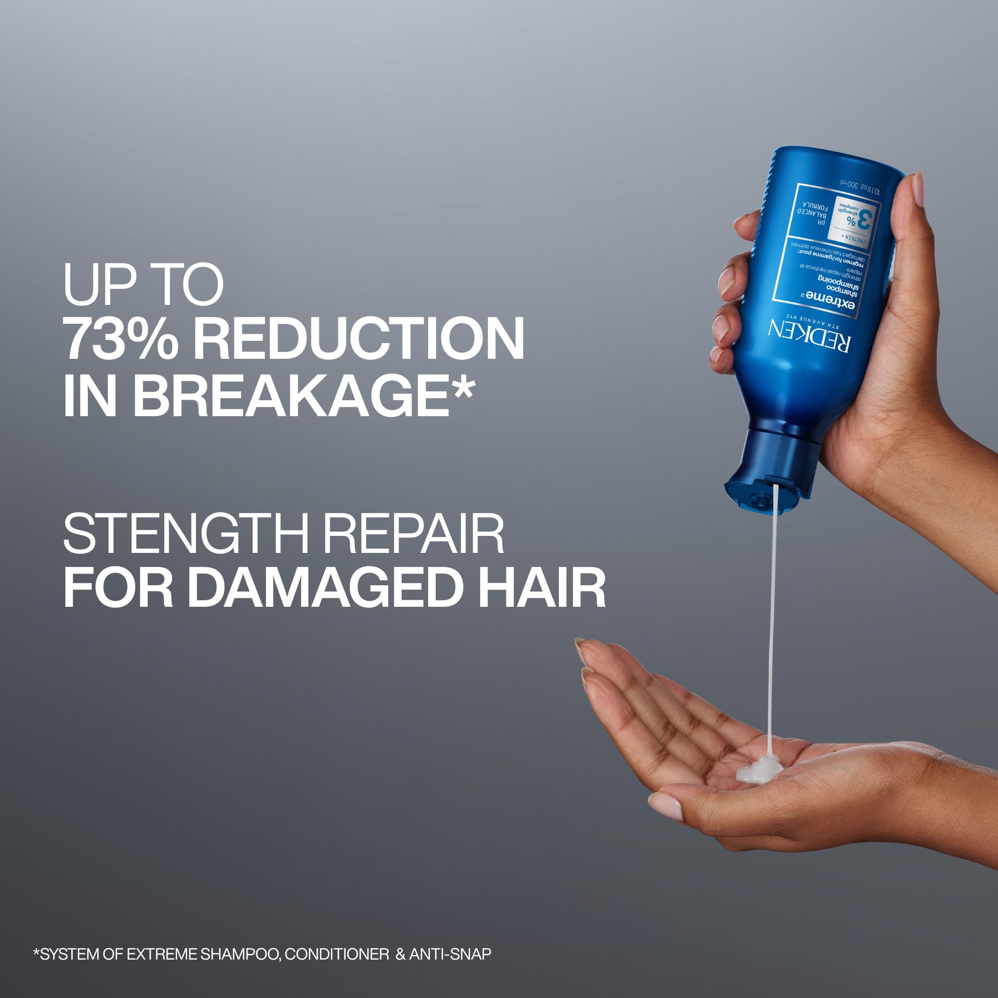 REDKEN Extreme Shampoo for Damaged Hair: Repairs Strength and Adds Flexibility, 300 ml