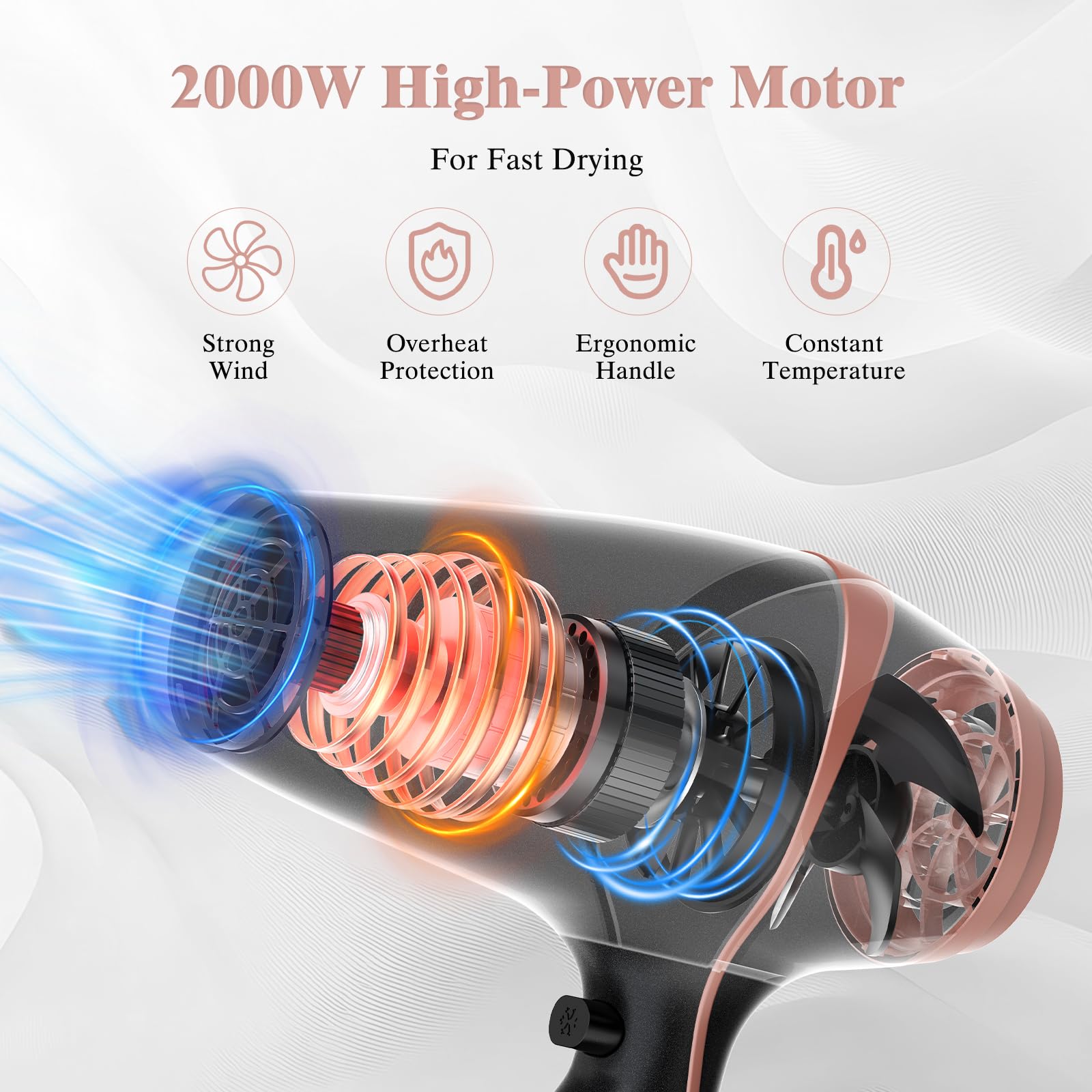 YASHE Professional 2000W Hair Dryer with Cool Shot, 2 Speeds & 3 Heat Settings