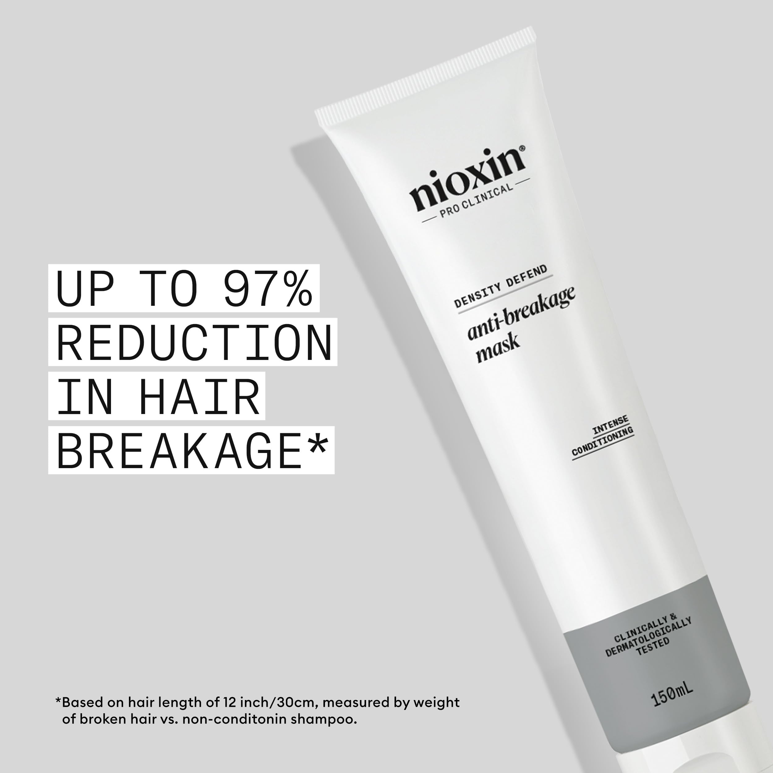 NIOXIN Density Defend Anti-Breakage Strengthening Hair Mask - Deep Conditioning