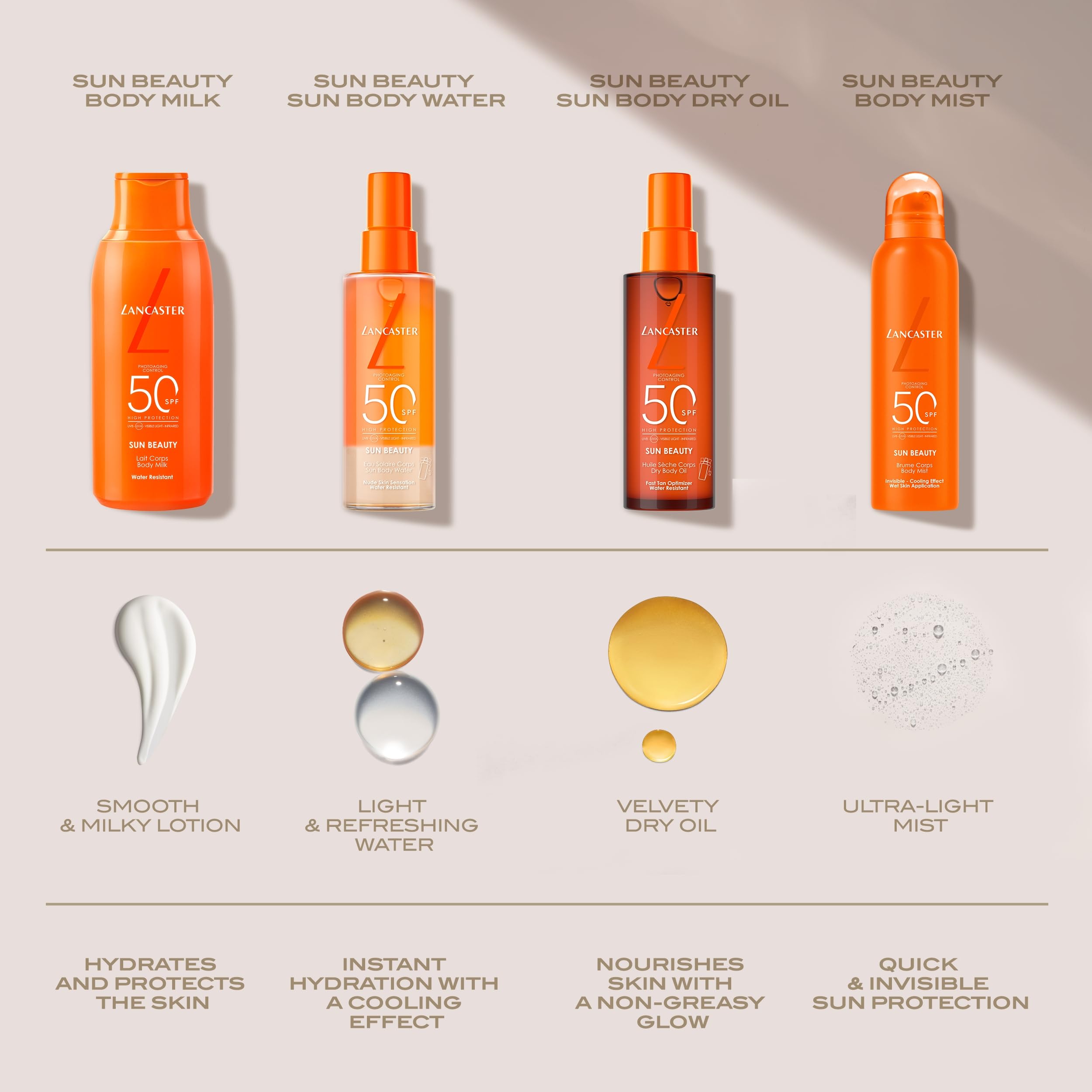 Lancaster Sun Beauty Body Water SPF30 100ml - Photoaging Control & Golden Tan Activator 8