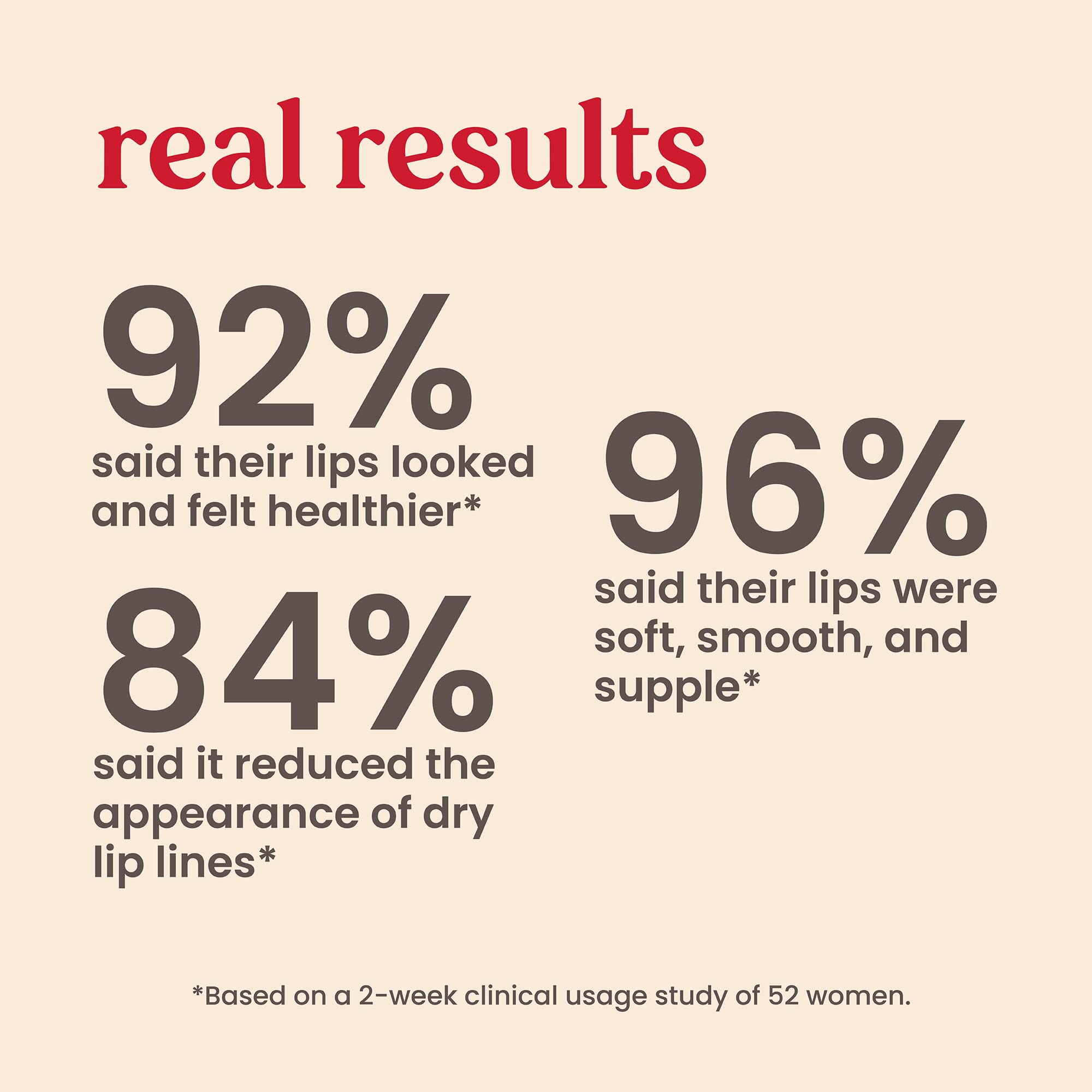 Burt's Bees 100% Natural Overnight Intensive Lip Treatment for Ultra-Conditioning Lip Care (7.08 g) 3