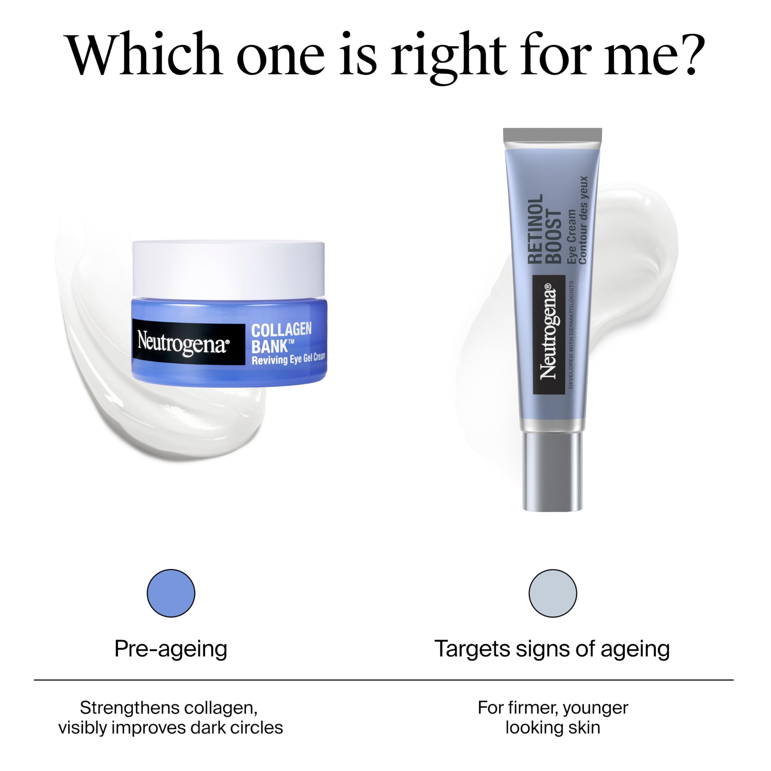 Neutrogena Collagen Bank Eye Gel Cream Reviving Formula with Micro-peptide Technology 8