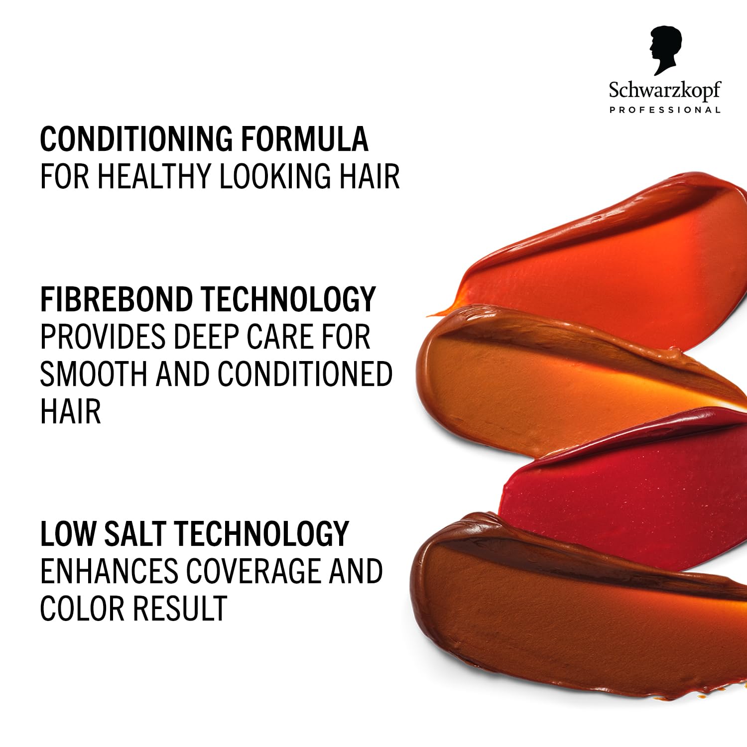 Schwarzkopf Professional CHROMA ID Bonding Color Mask Semi Permanent Mix An 4