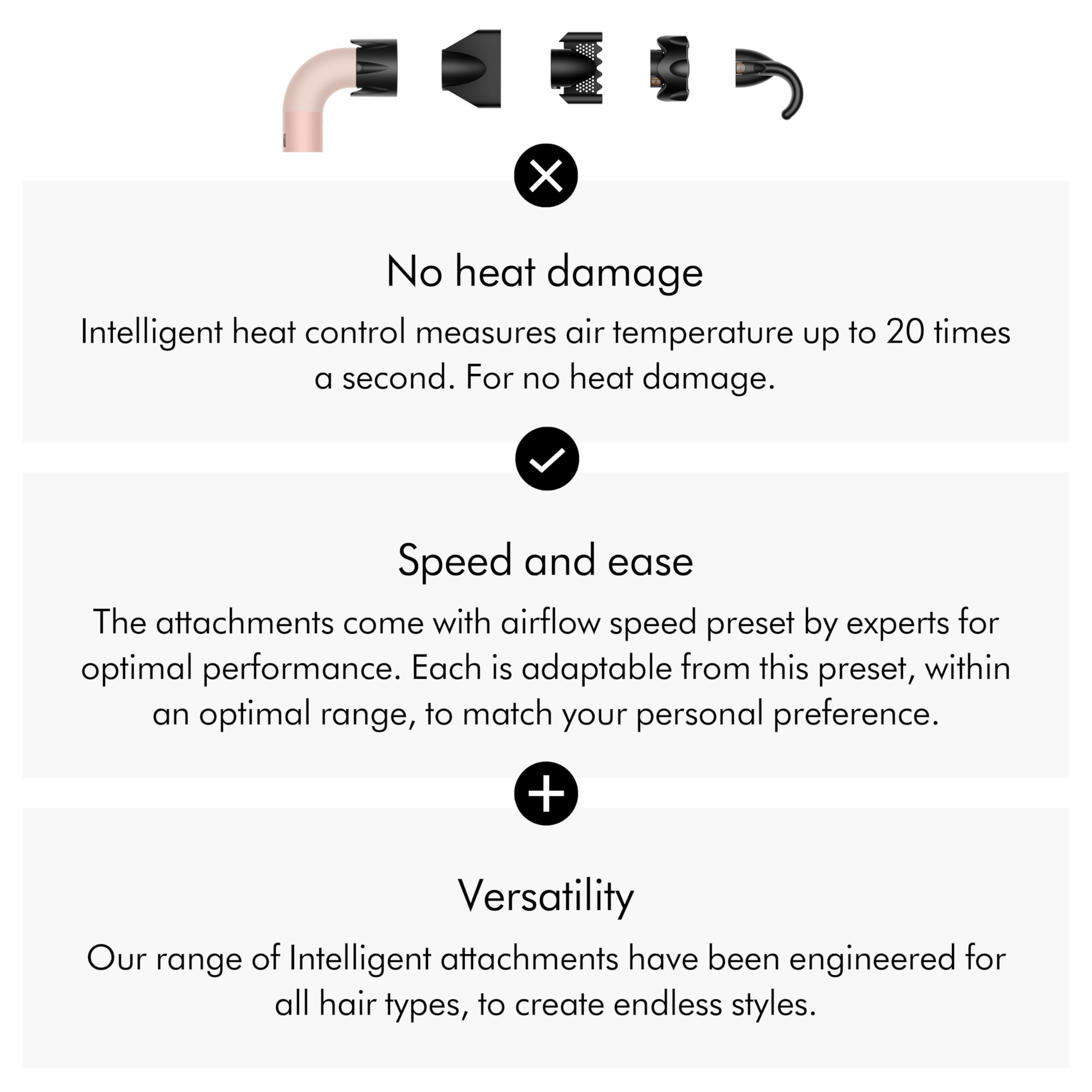 Dyson Supersonic r™ Hair Dryer 5