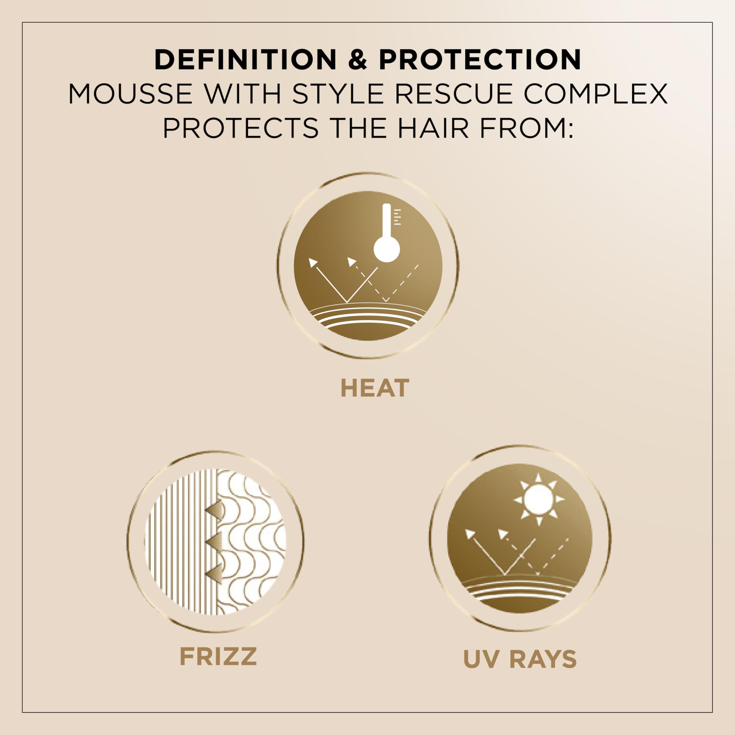 Wella Deluxe Definition & Protection Mousse, 200ml - Strong Hold Styling Foam 4