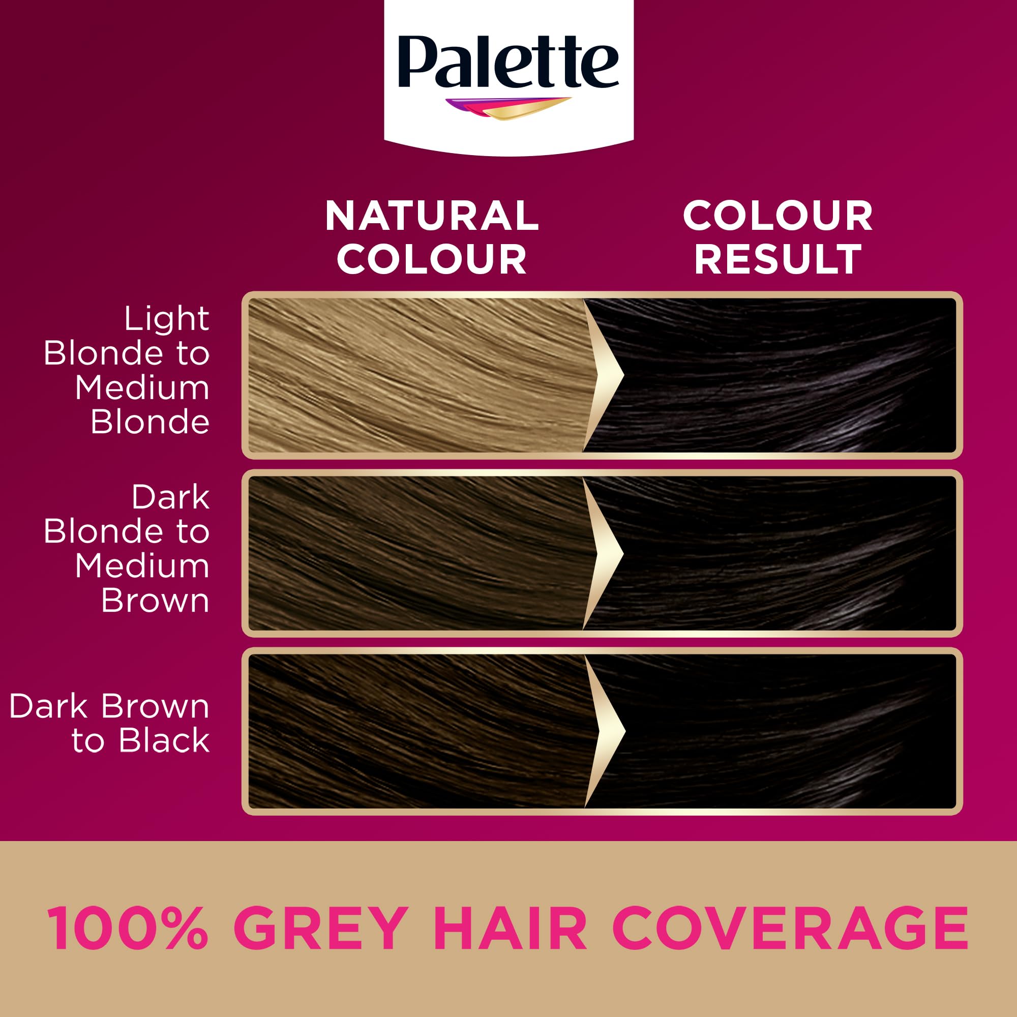 Palette Deluxe Creme Colouration 1-0 Deep Natural Black Permanent Hair Dye with Moisture Retention Treatment 4